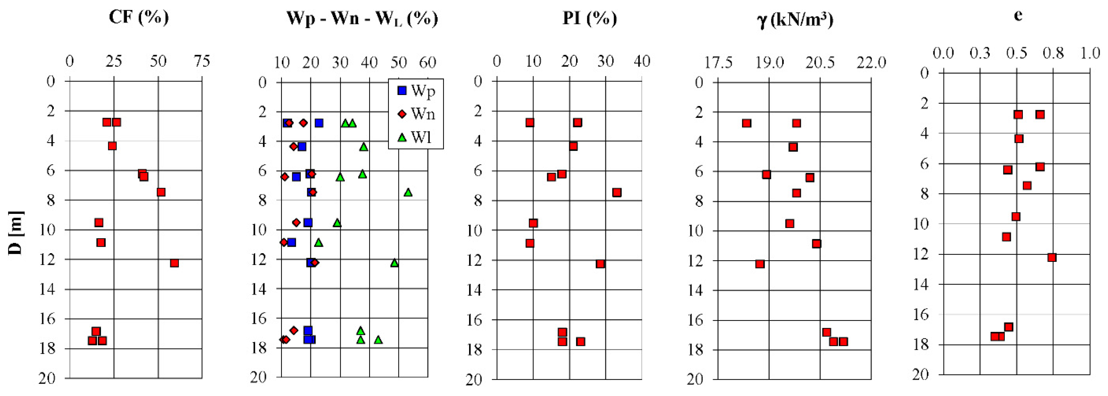 Applsci 11 03180 g006 Applsci 11 03180 g006