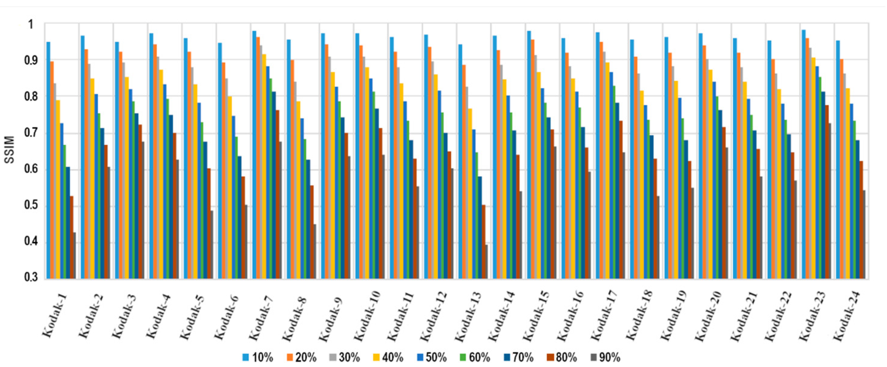 Applsci 11 03187 g009 Applsci 11 03187 g009