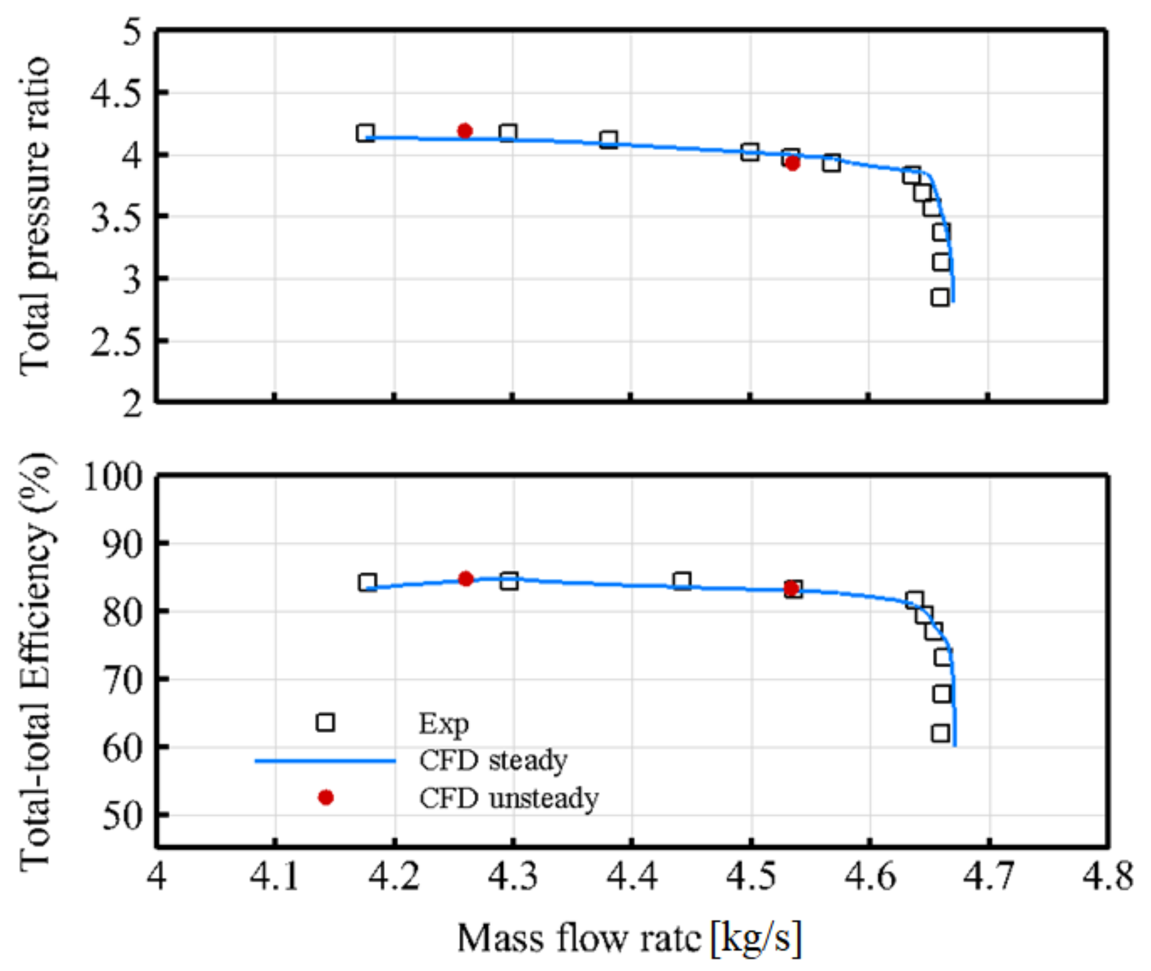 Applsci 11 03191 g005
