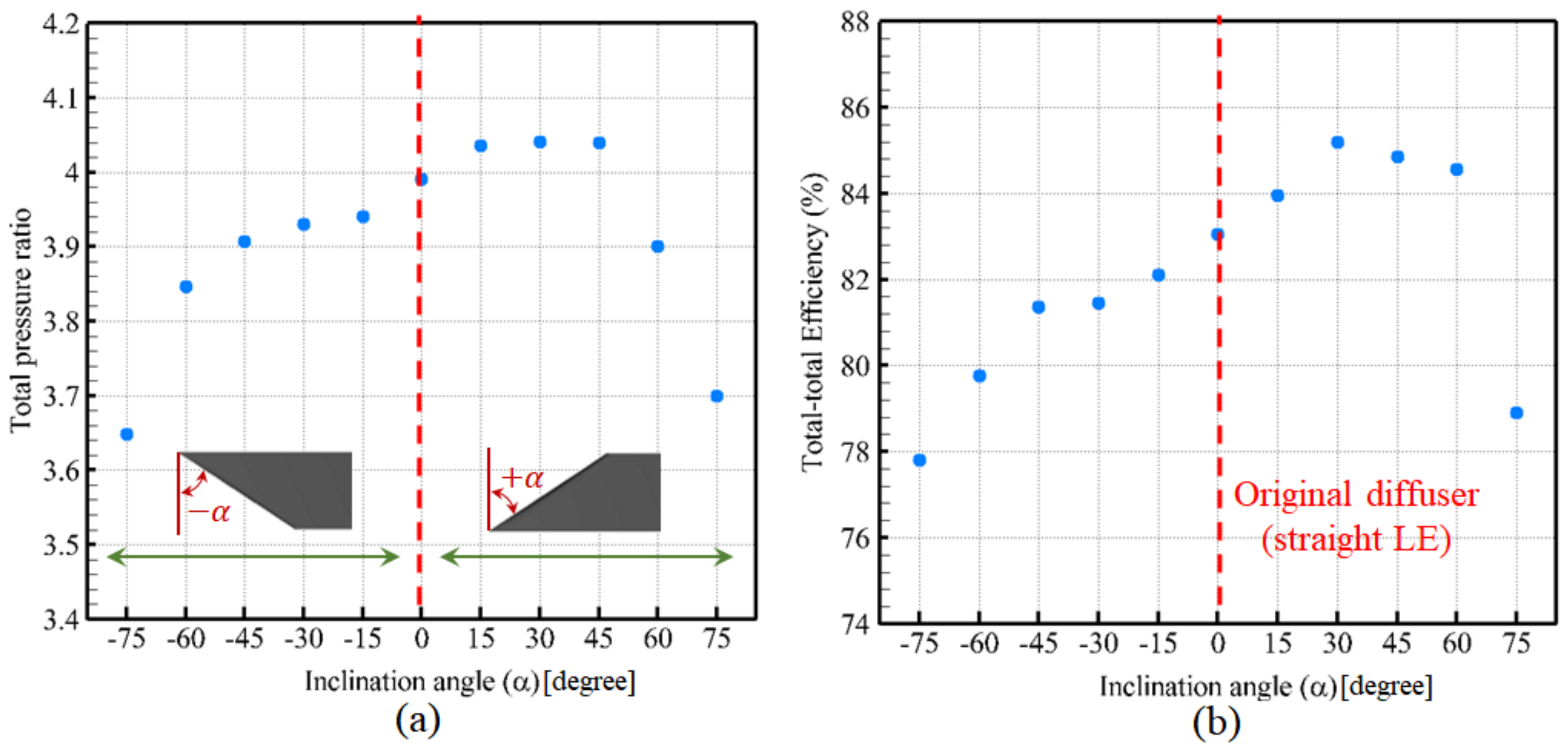 Applsci 11 03191 g008