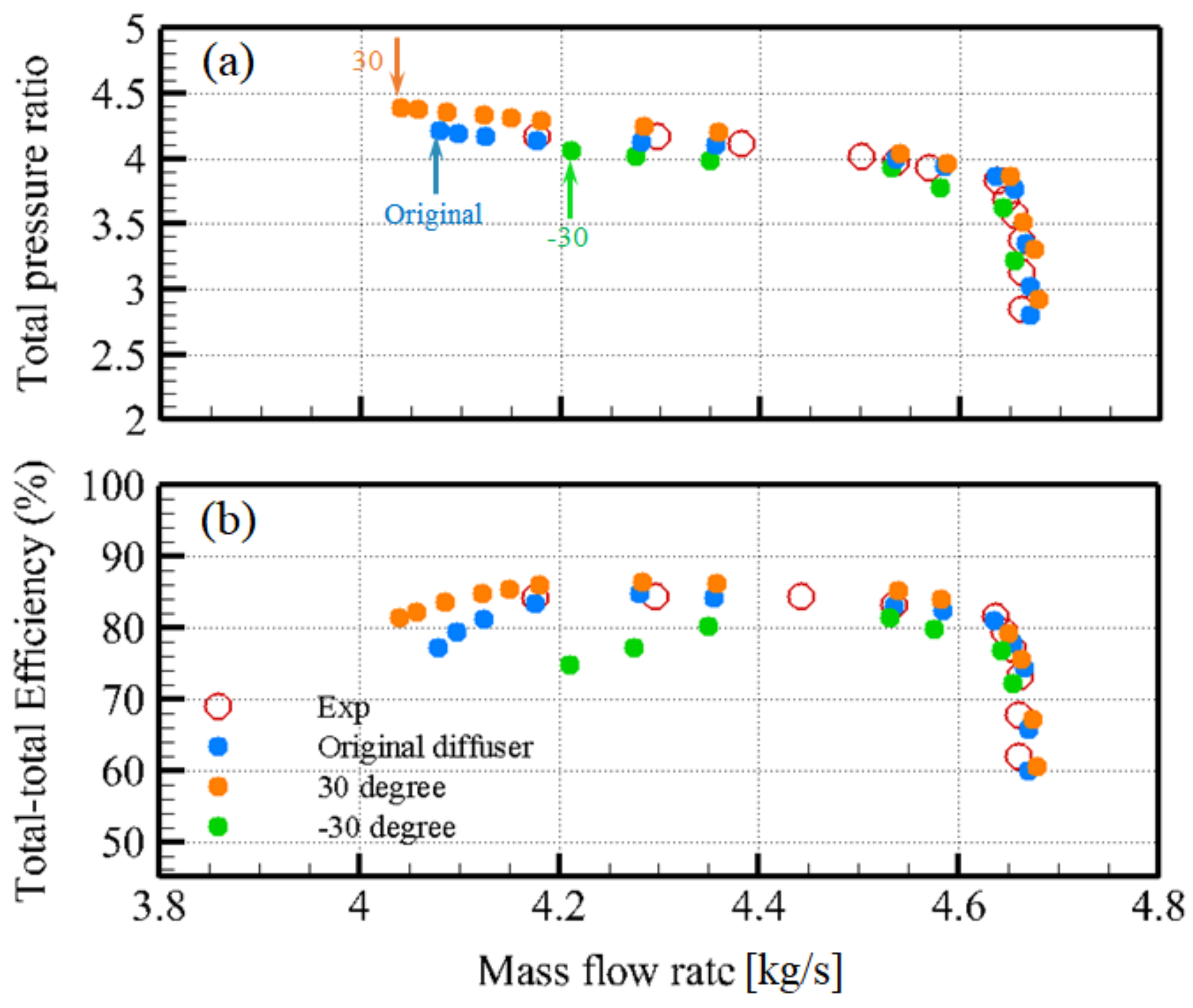 Applsci 11 03191 g010