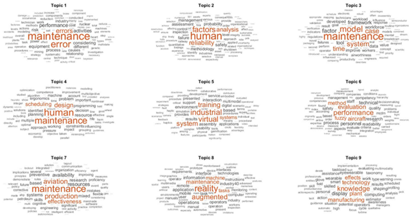 Applsci 11 03193 g004