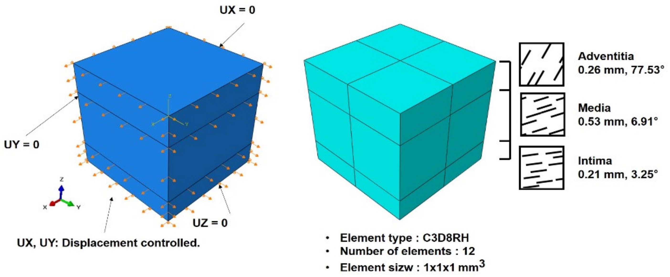 Applsci 11 03195 g001 Applsci 11 03195 g001