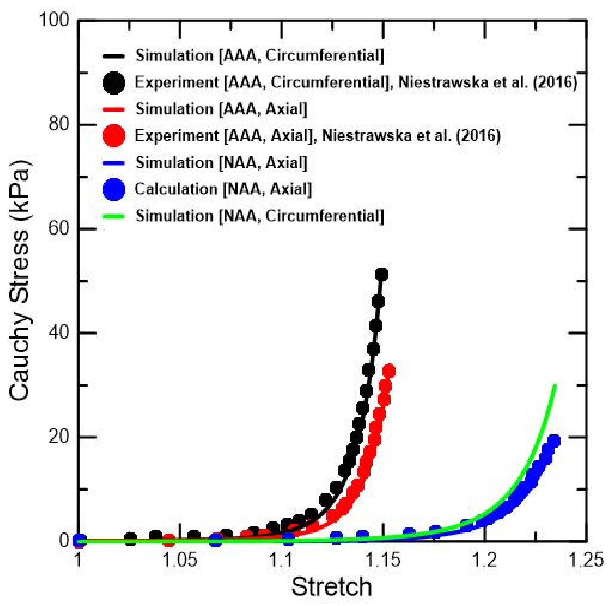 Applsci 11 03195 g005 Applsci 11 03195 g005