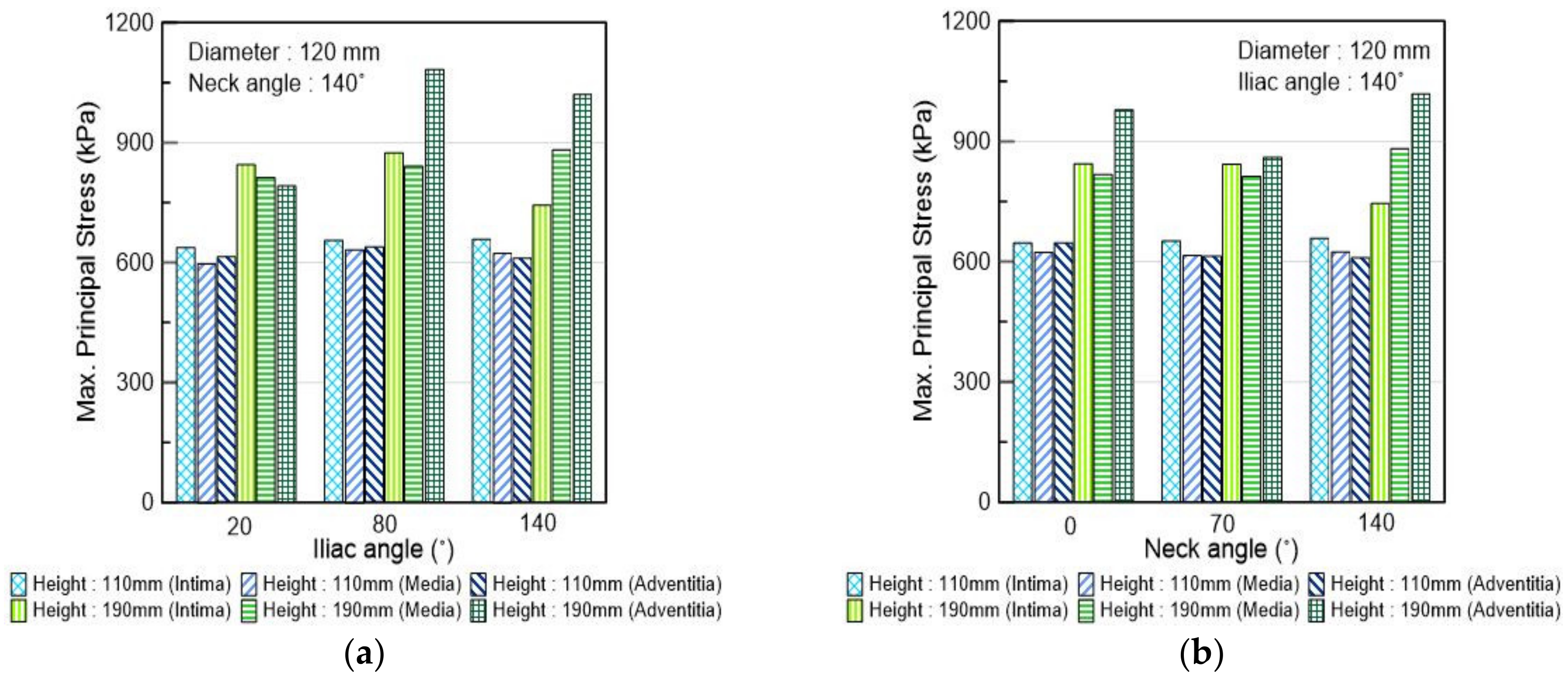 Applsci 11 03195 g008 Applsci 11 03195 g008