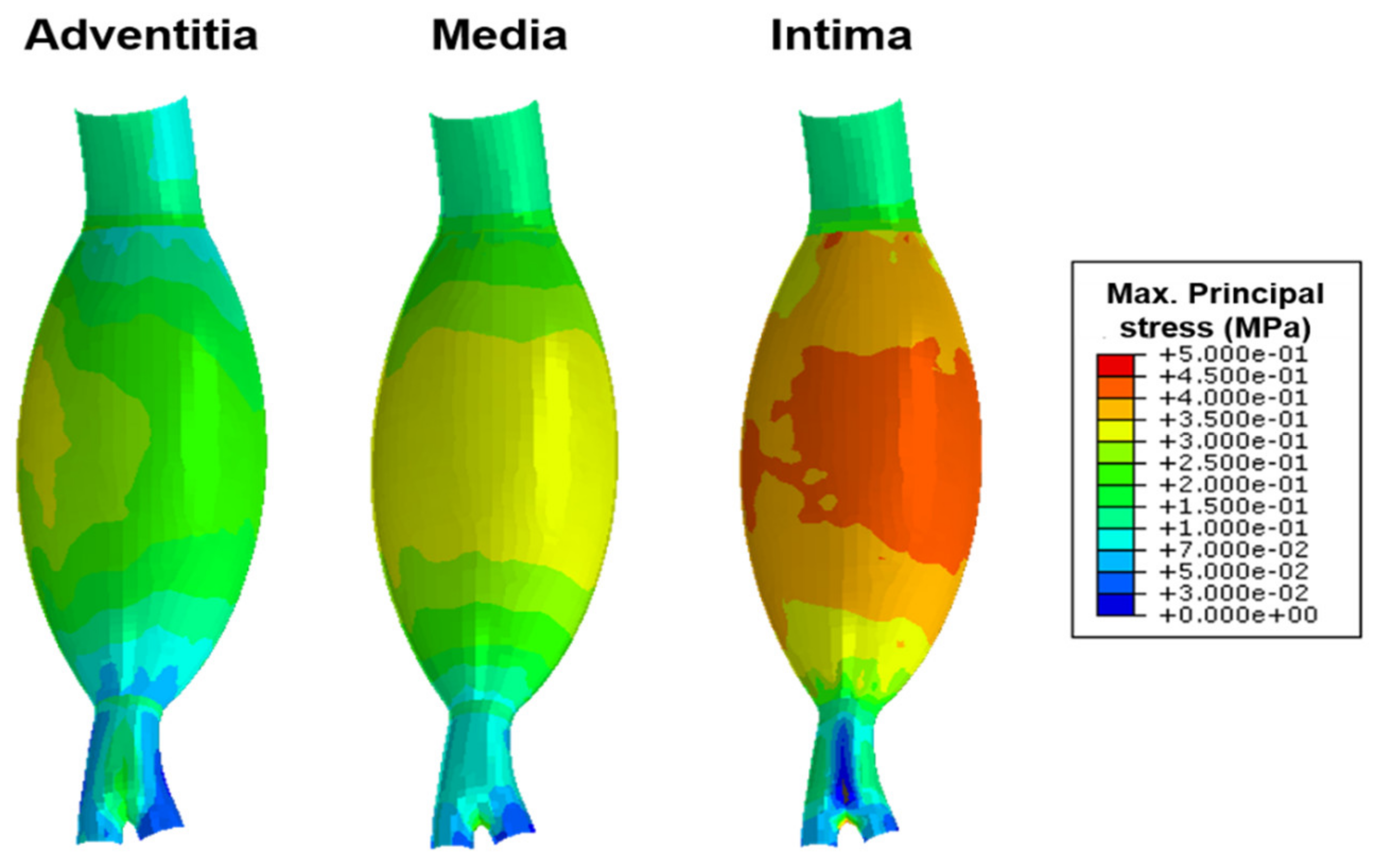 Applsci 11 03195 g009 Applsci 11 03195 g009