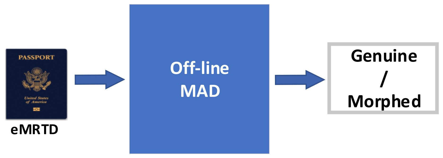 Applsci 11 03207 g004 Applsci 11 03207 g004