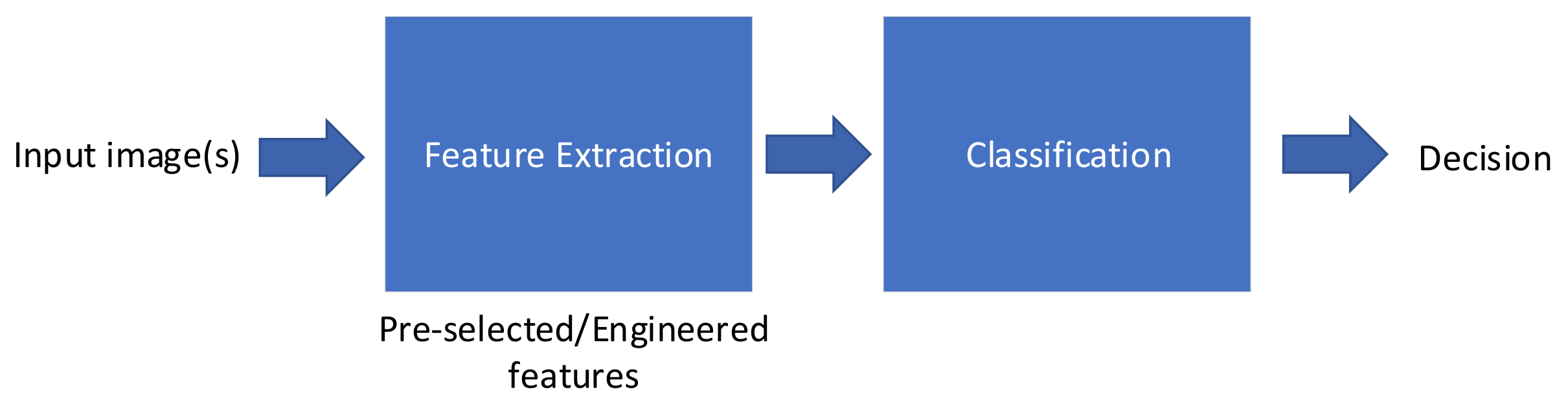Applsci 11 03207 g006 Applsci 11 03207 g006