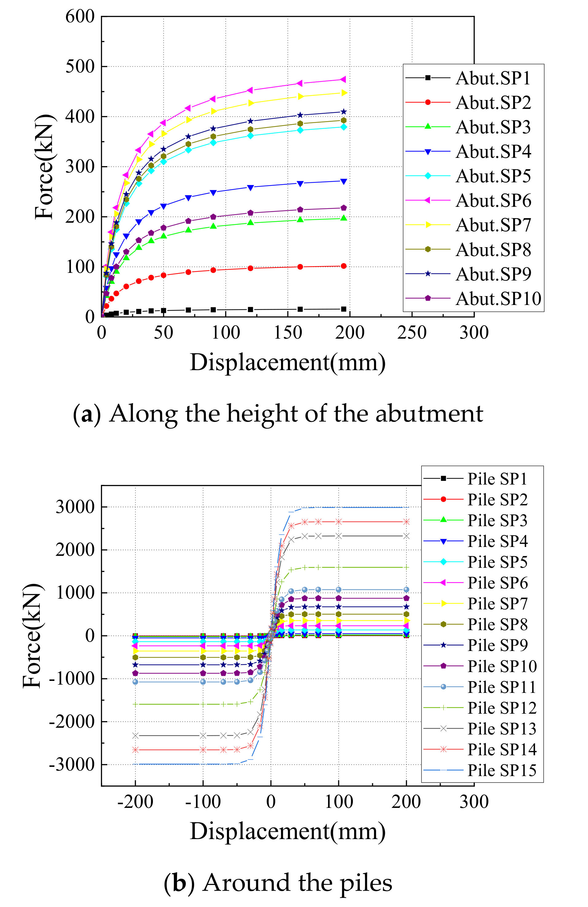 Applsci 11 03217 g003 Applsci 11 03217 g003