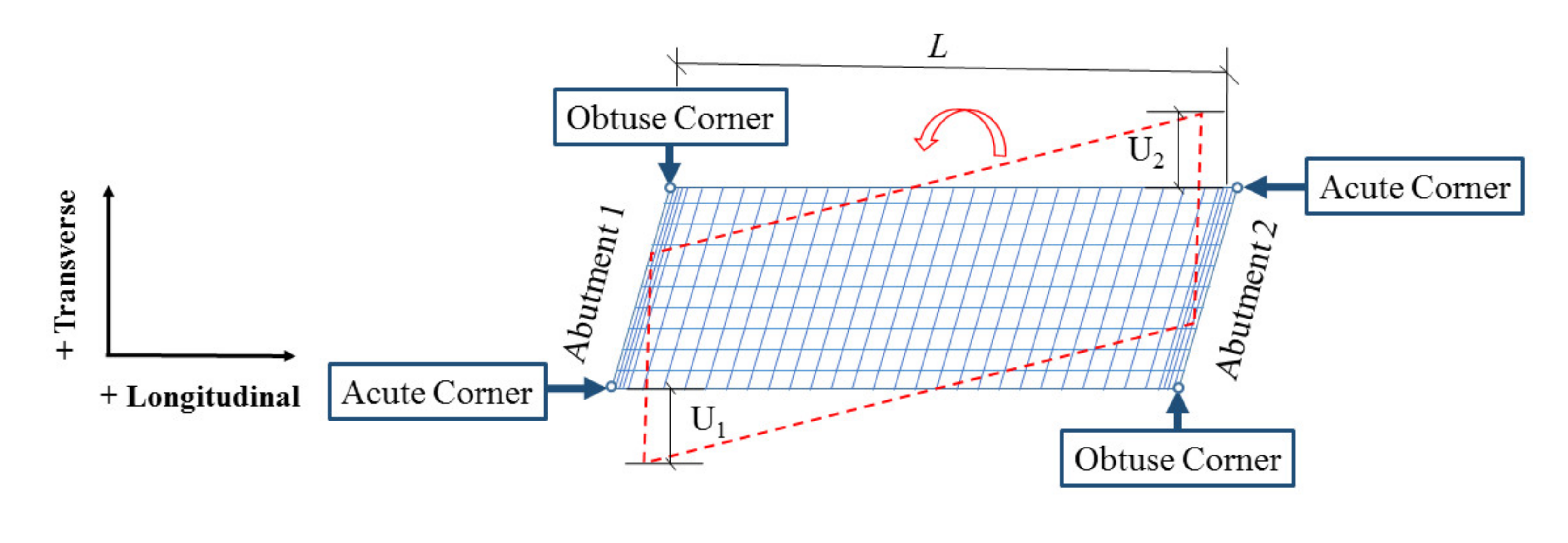 Applsci 11 03217 g007 Applsci 11 03217 g007