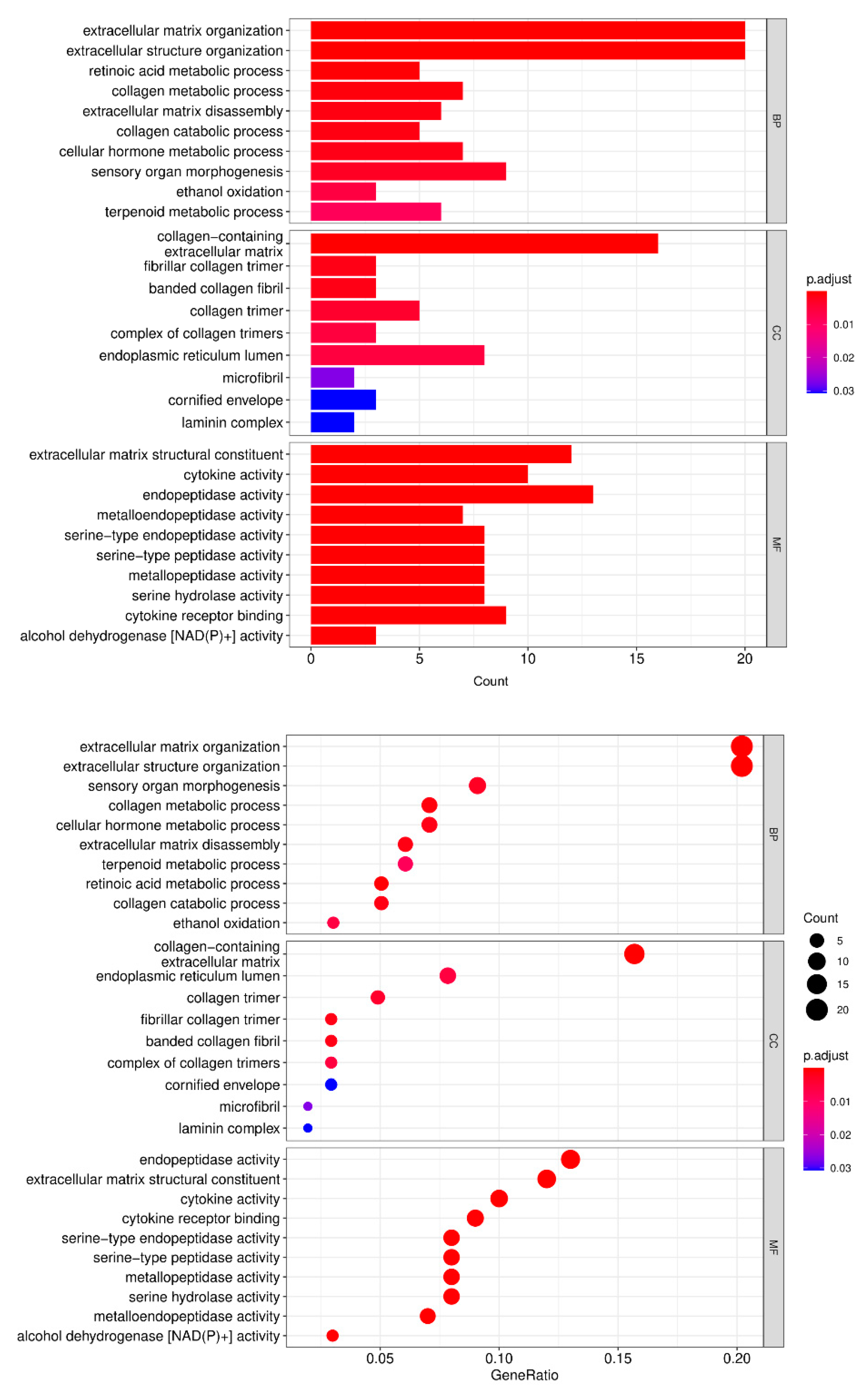 Applsci 11 03229 g003