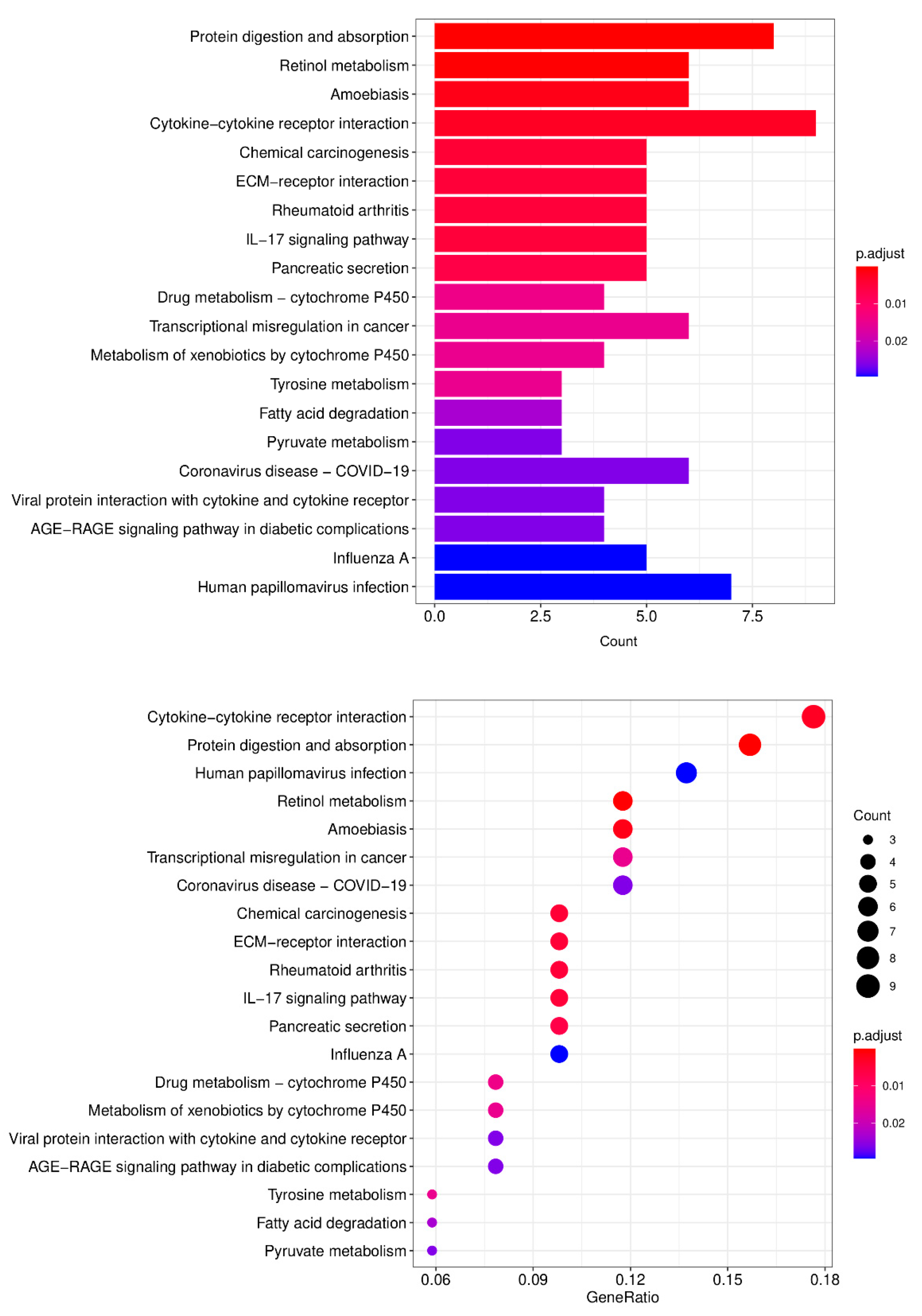 Applsci 11 03229 g004