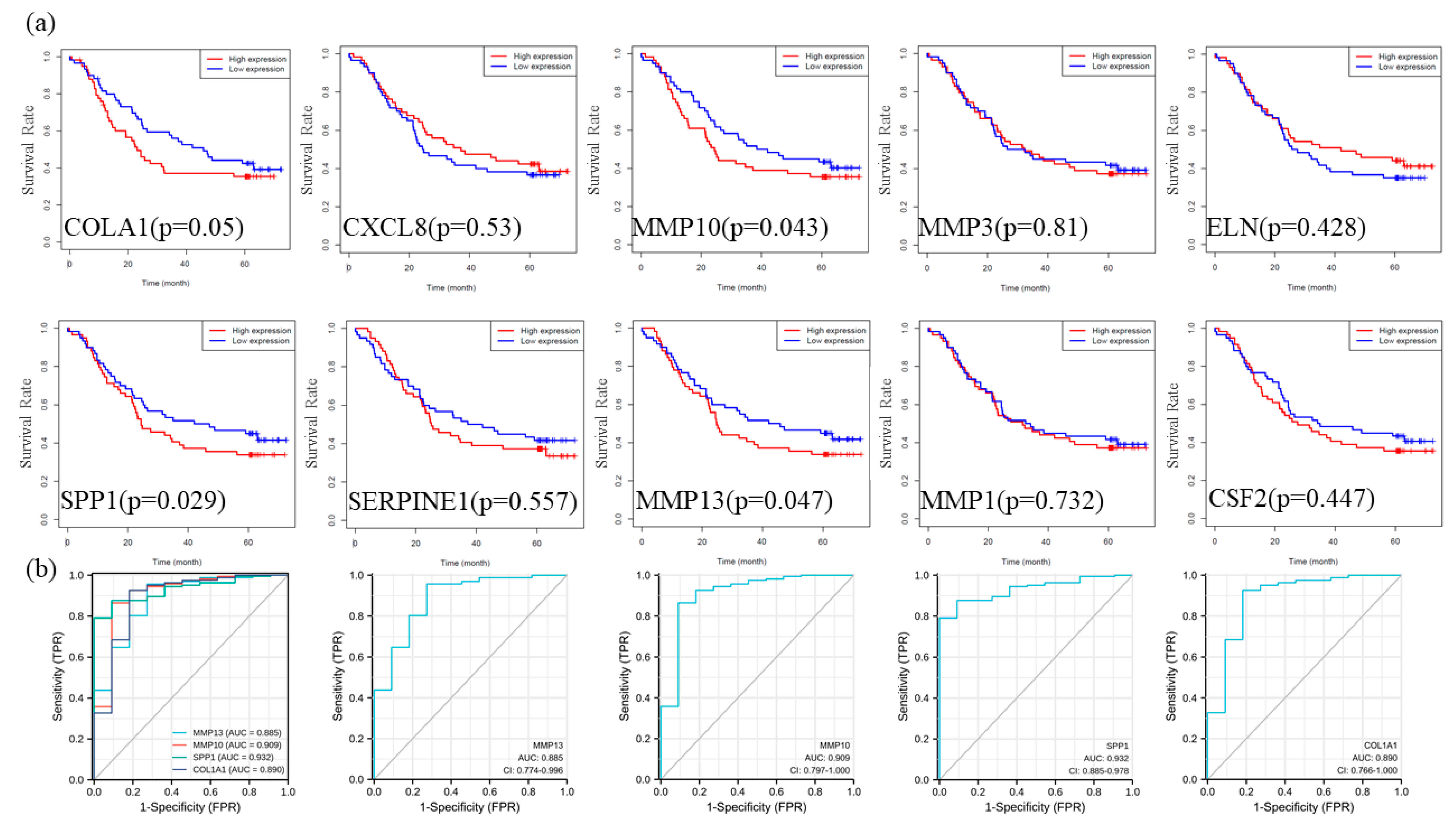 Applsci 11 03229 g007