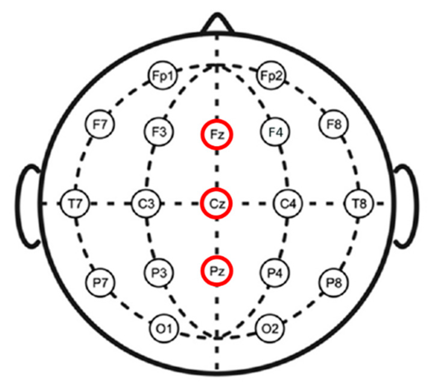 Applsci 11 03233 g002 Applsci 11 03233 g002