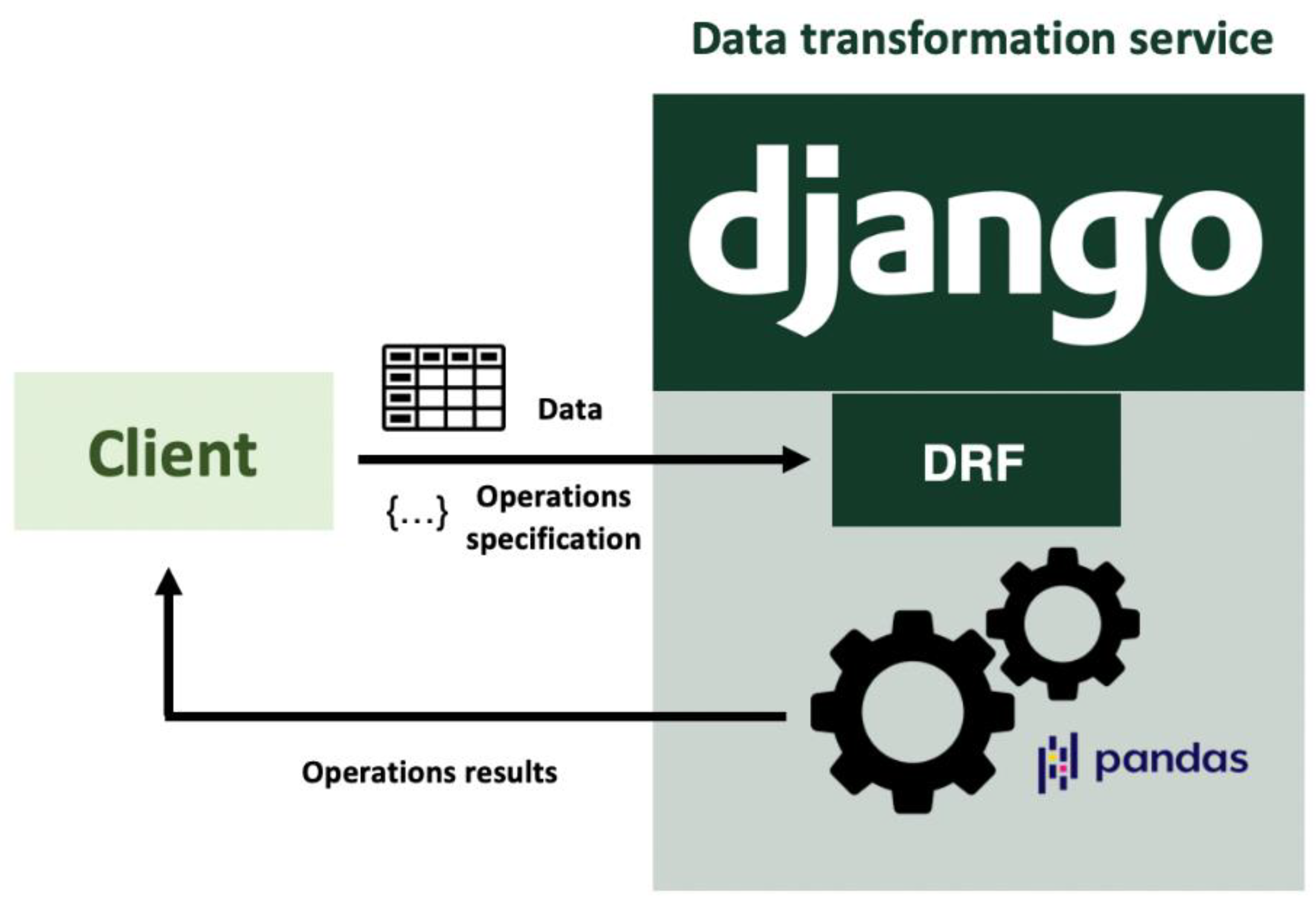 Applsci 11 03249 g003 Applsci 11 03249 g003