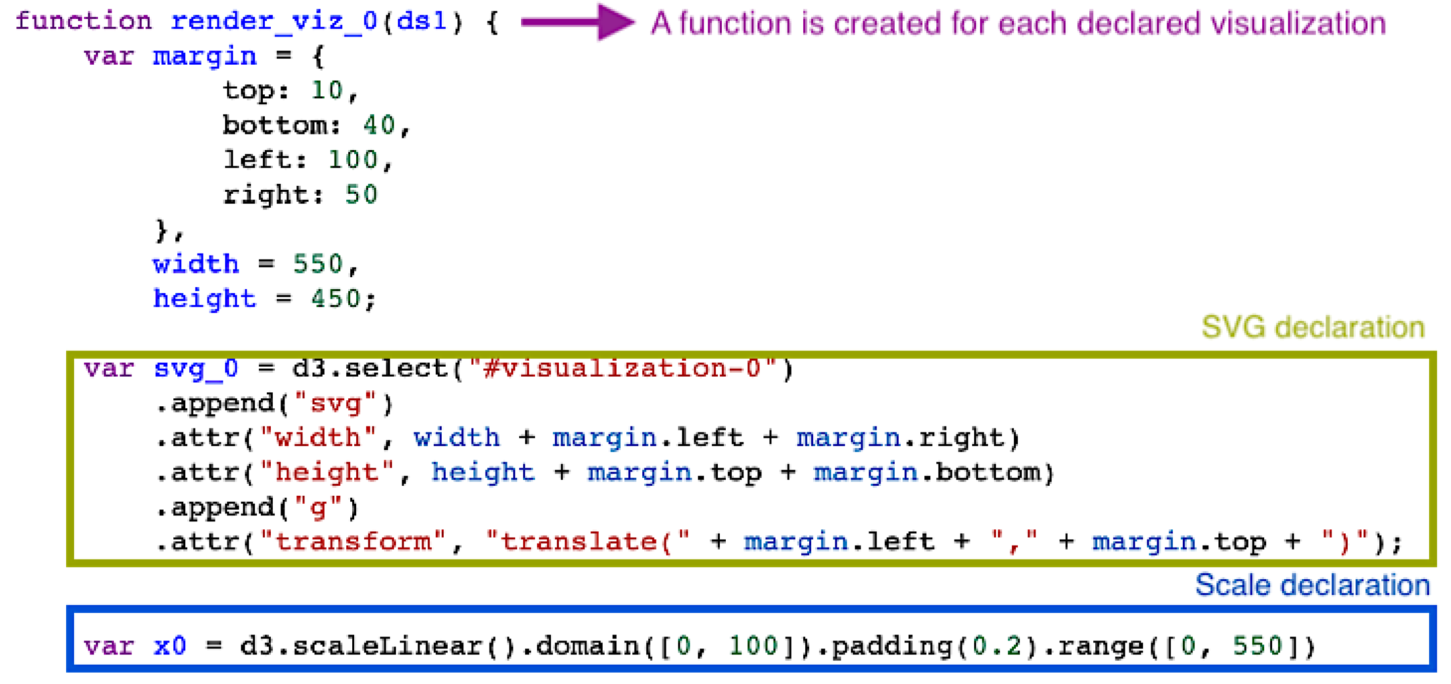 Applsci 11 03249 g005 Applsci 11 03249 g005