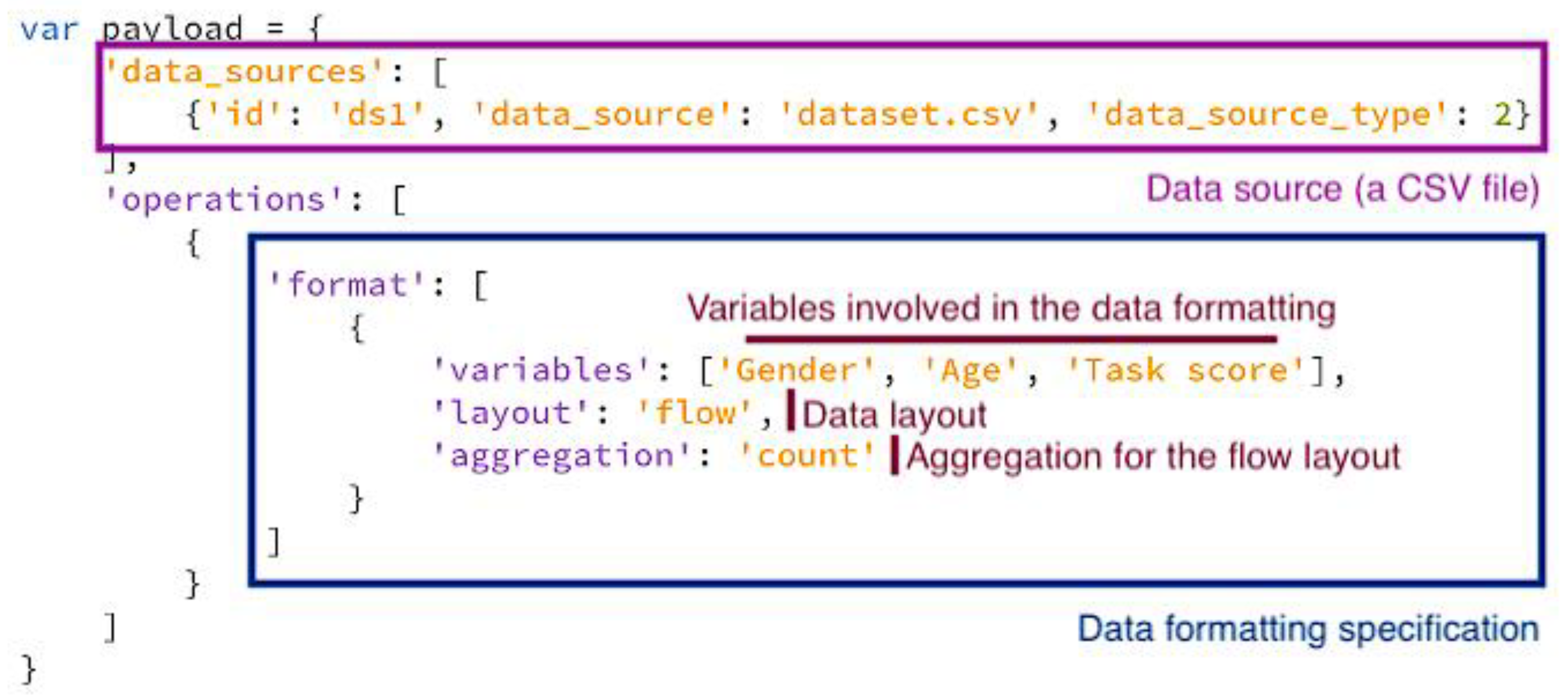 Applsci 11 03249 g007 Applsci 11 03249 g007