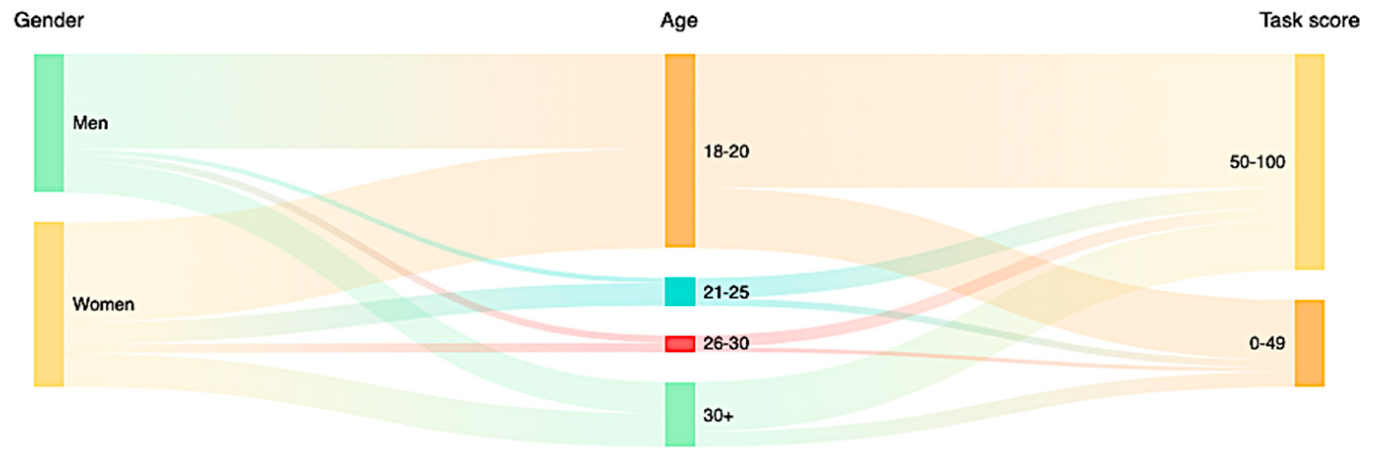Applsci 11 03249 g008 Applsci 11 03249 g008