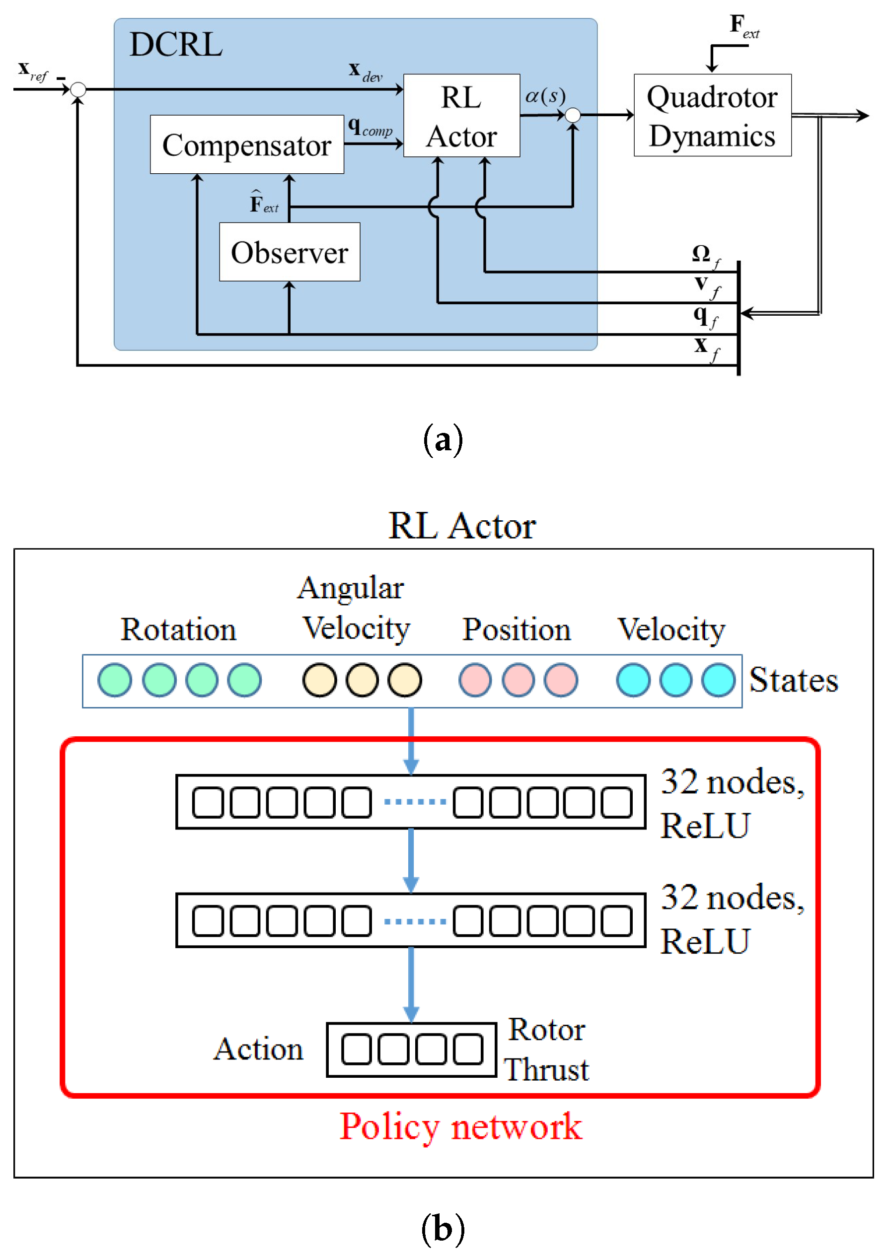 Applsci 11 03257 g002 Applsci 11 03257 g002