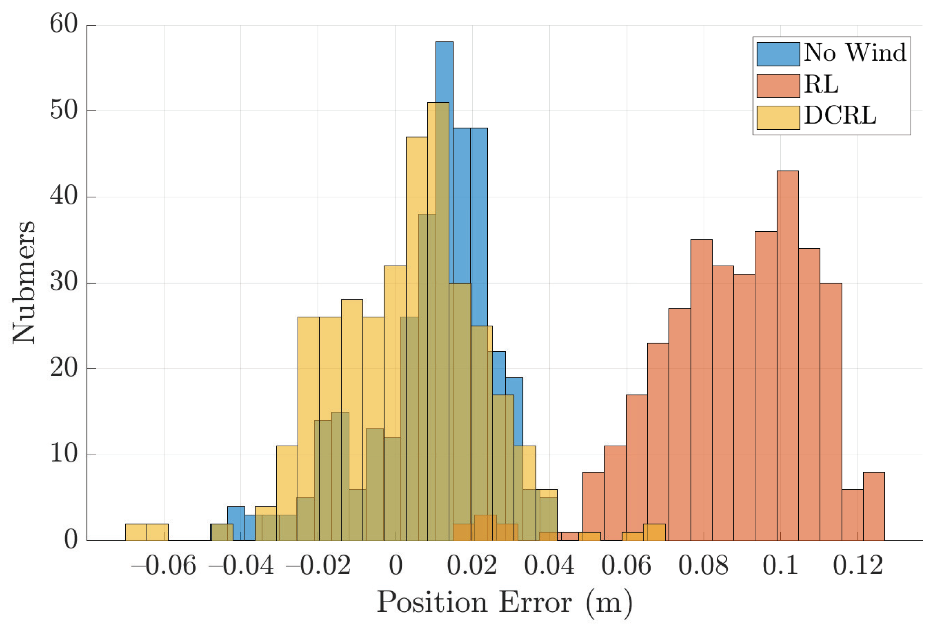 Applsci 11 03257 g005 Applsci 11 03257 g005