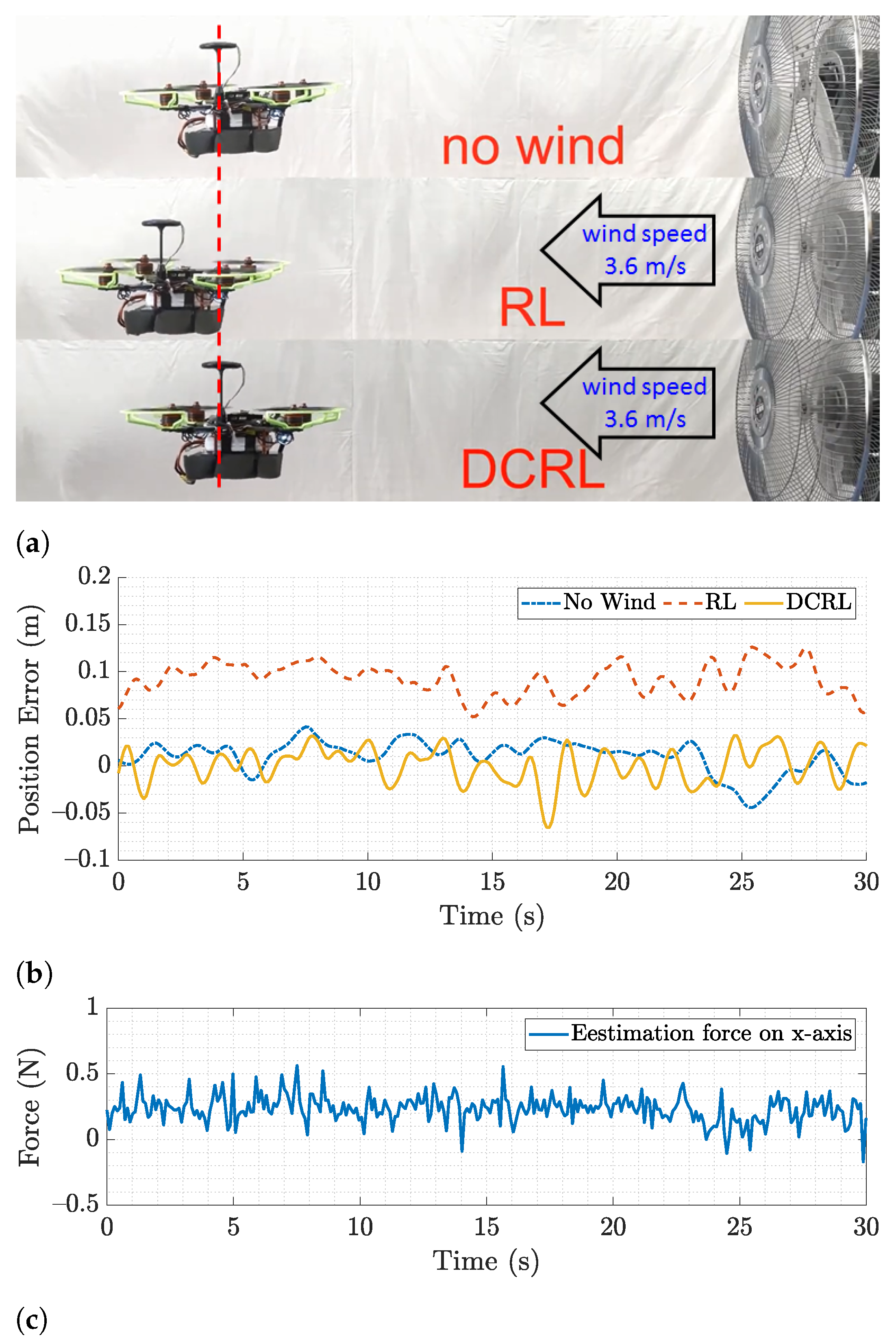 Applsci 11 03257 g006 Applsci 11 03257 g006