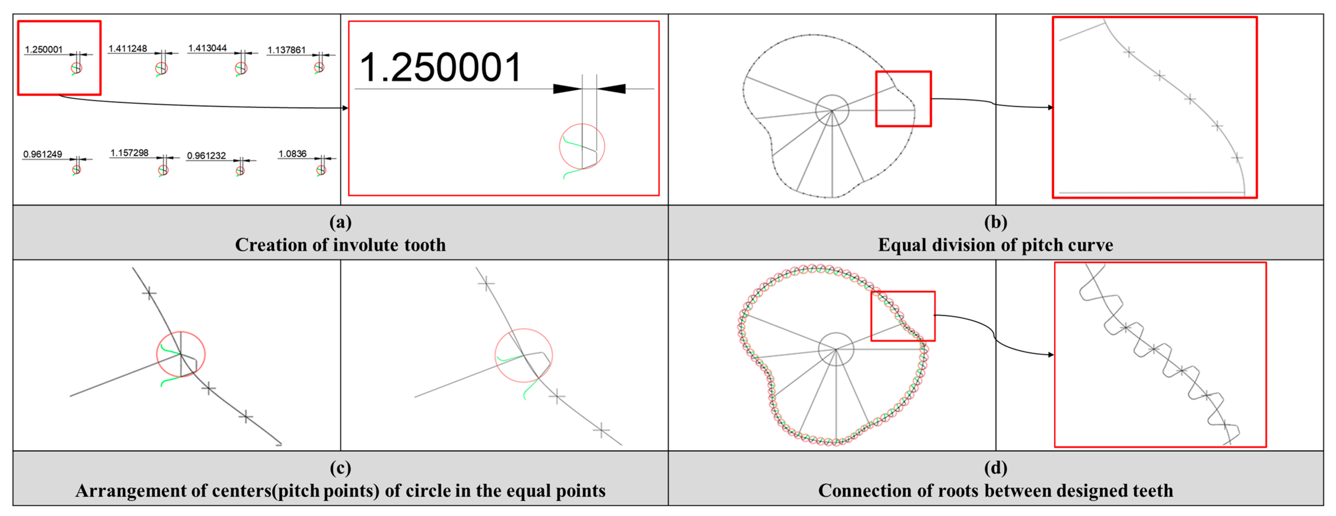 Applsci 11 03268 g007