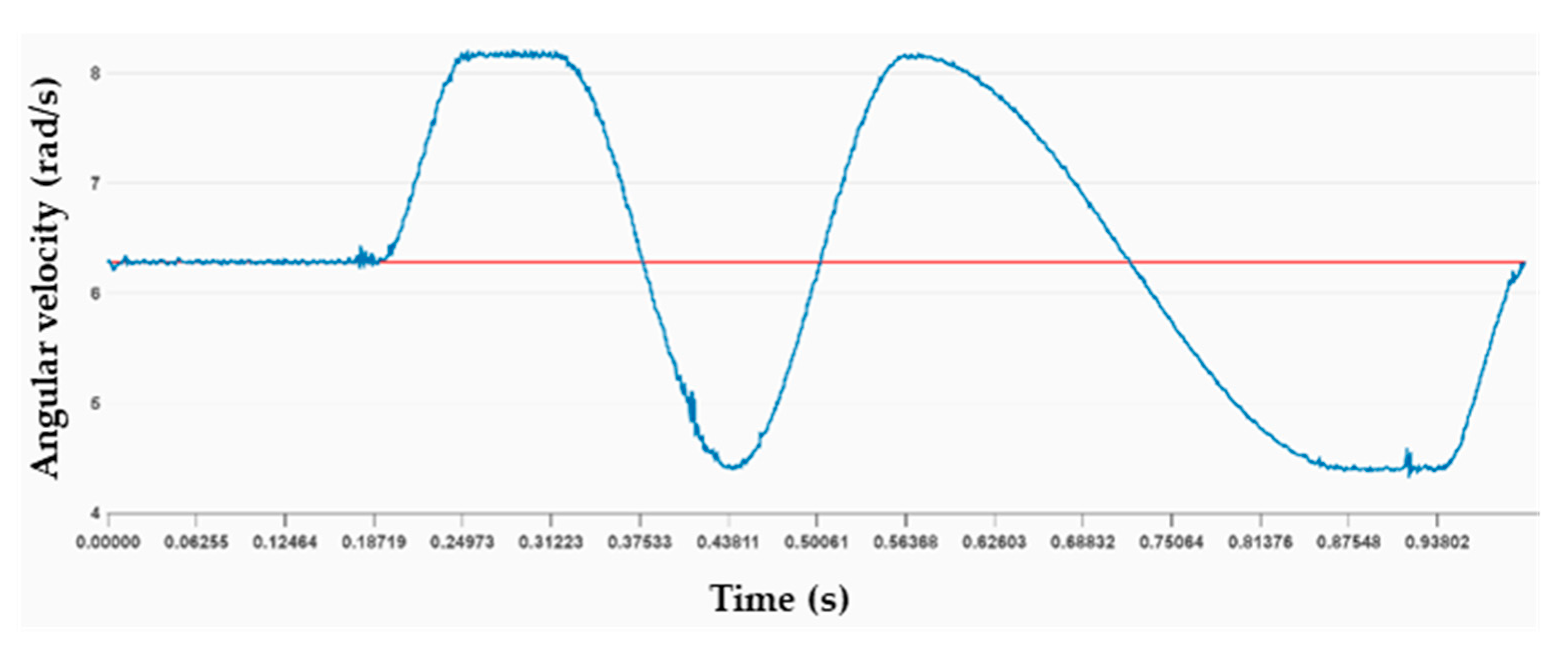 Applsci 11 03268 g017