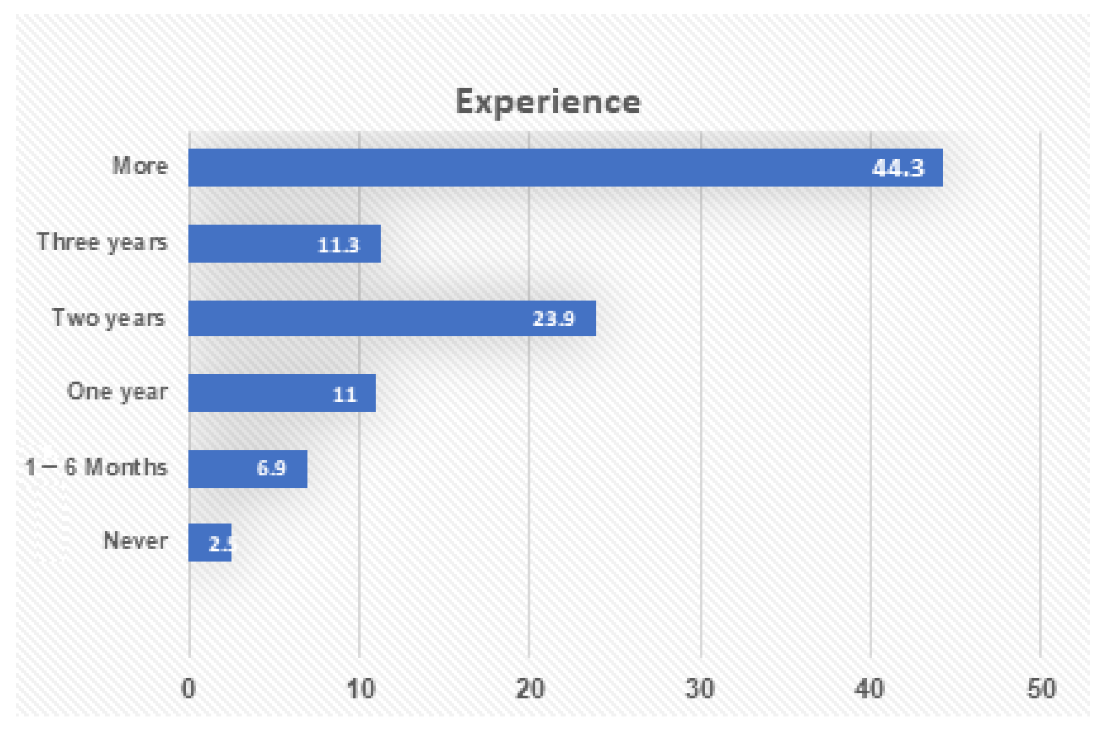 Applsci 11 03297 g003