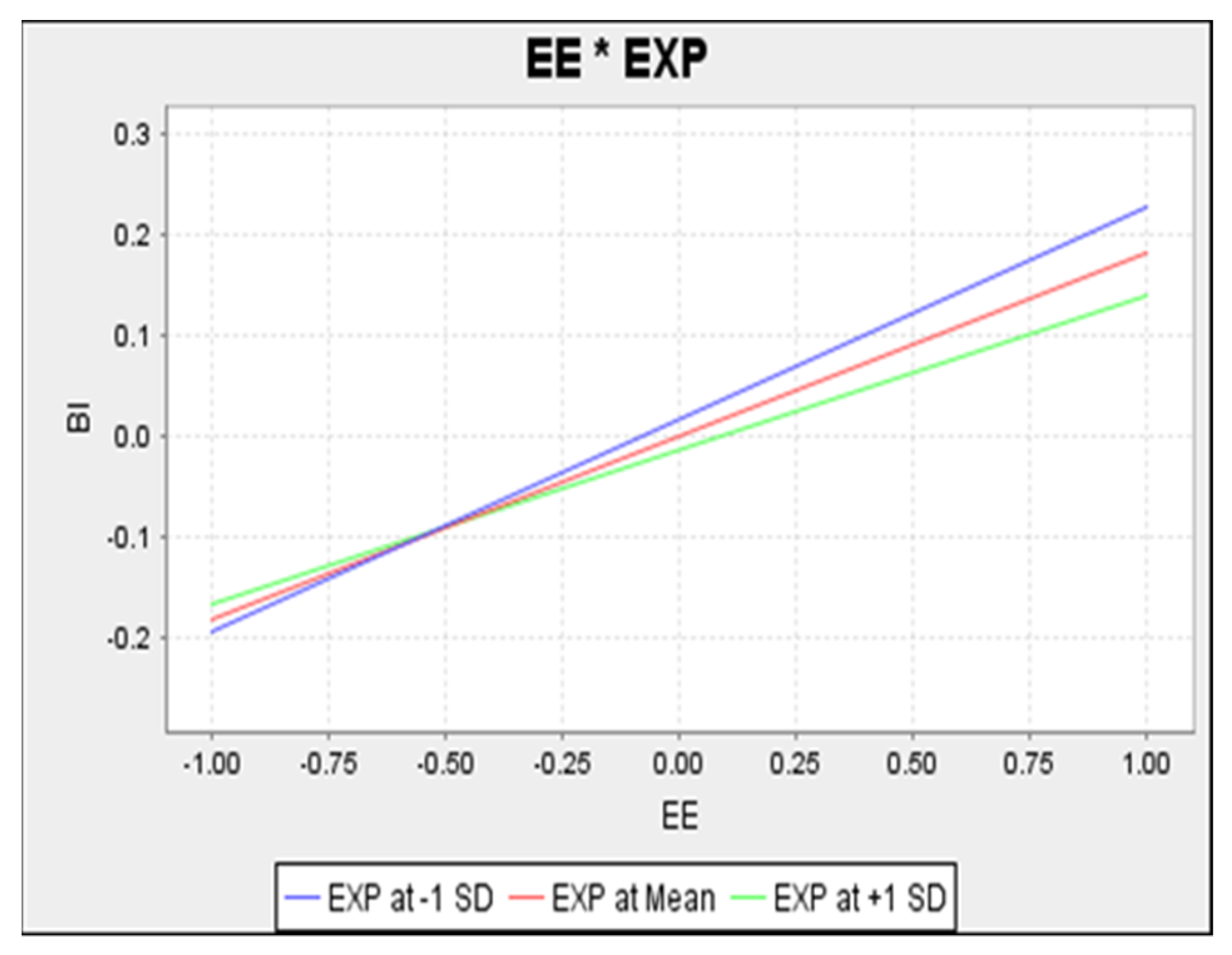 Applsci 11 03297 g005