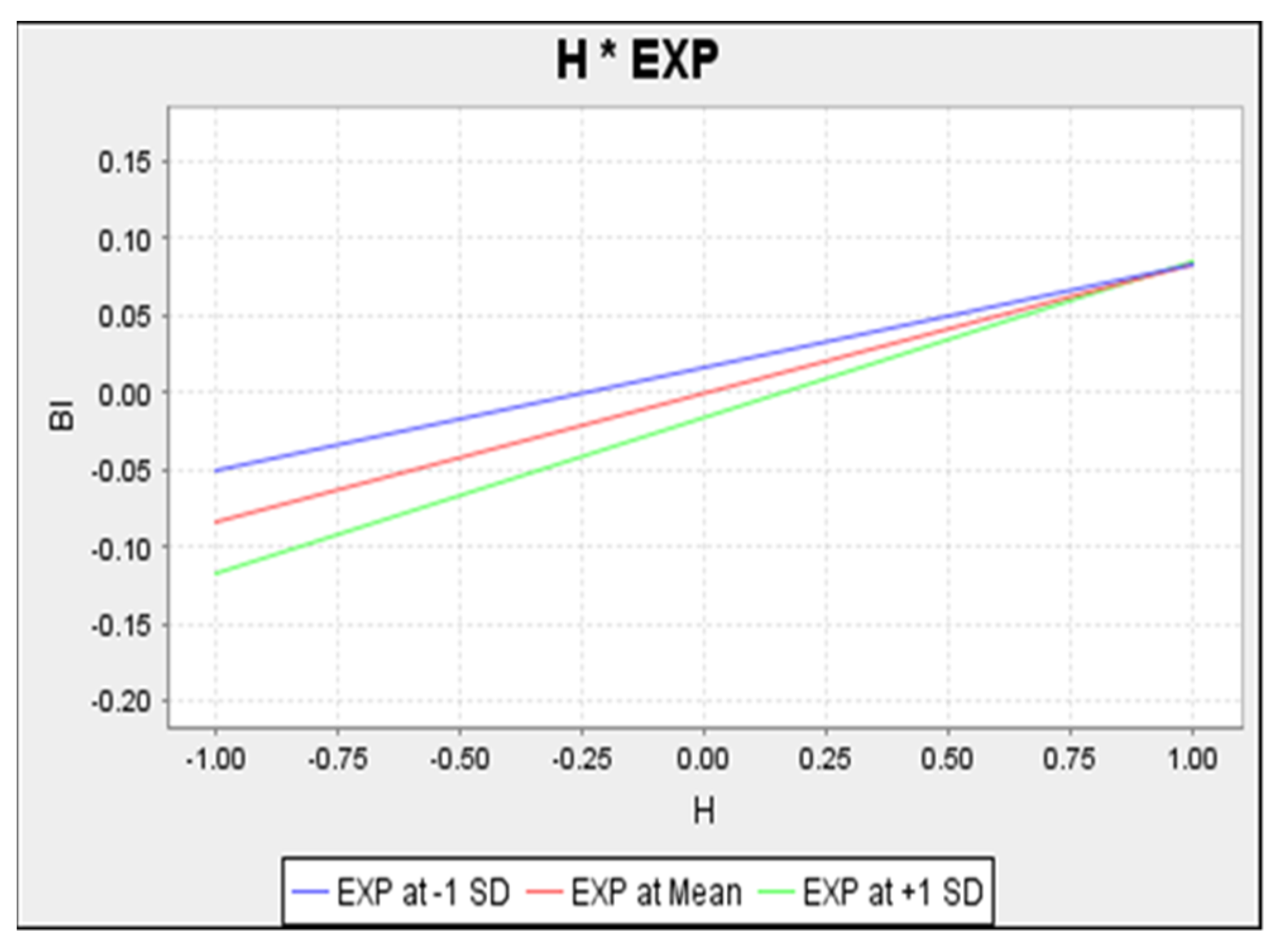 Applsci 11 03297 g006