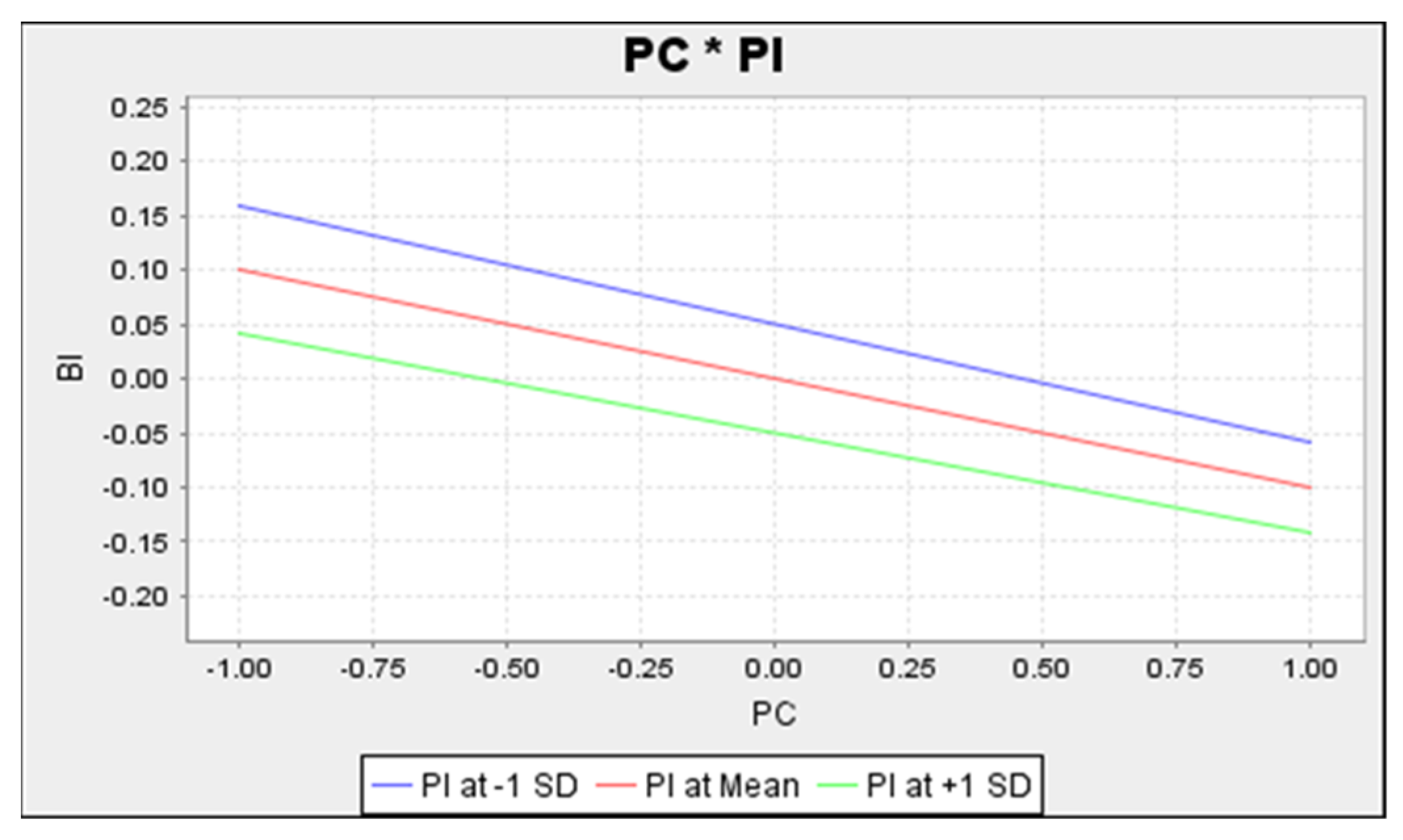 Applsci 11 03297 g009
