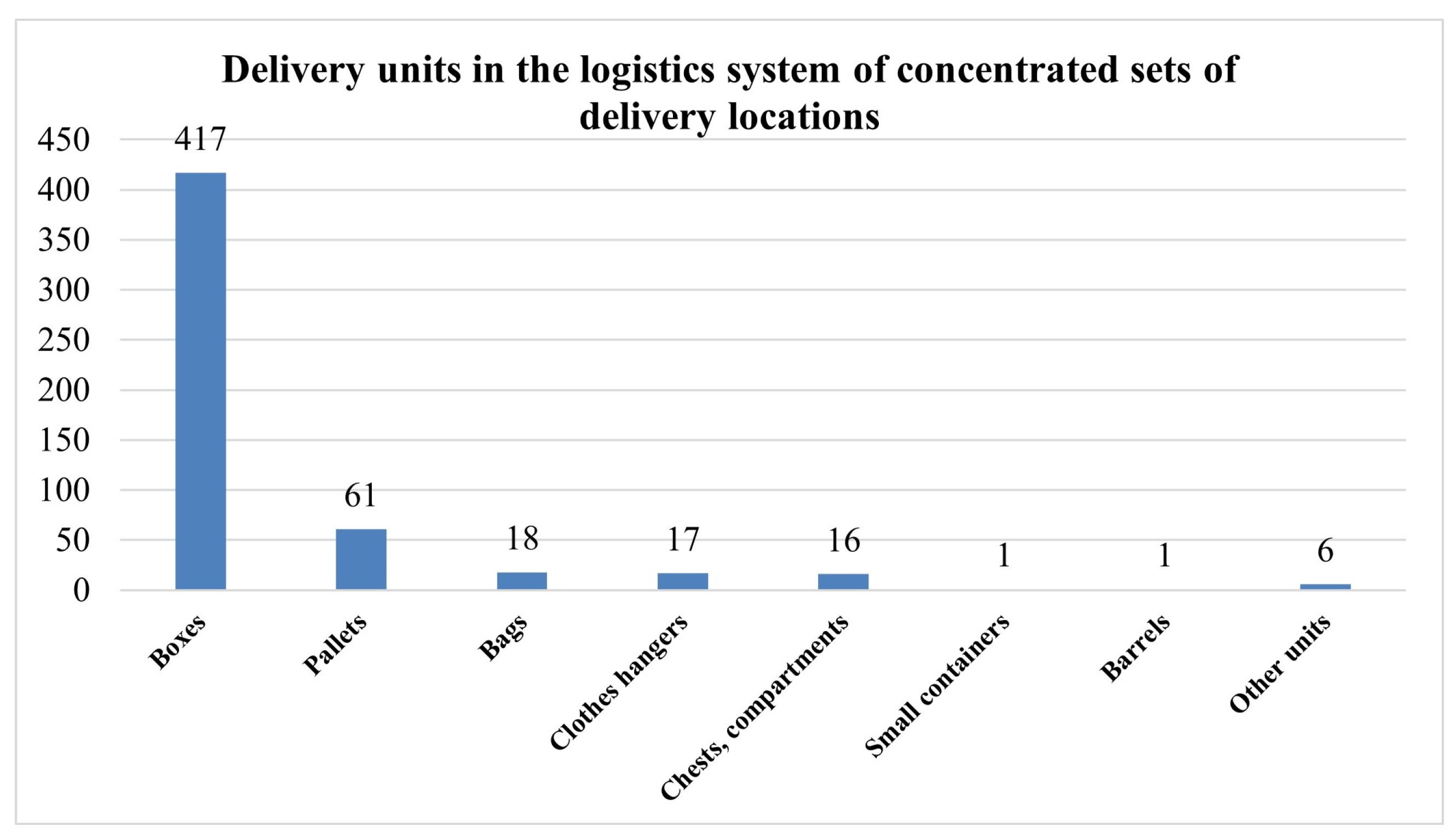 Applsci 11 03300 g002 Applsci 11 03300 g002