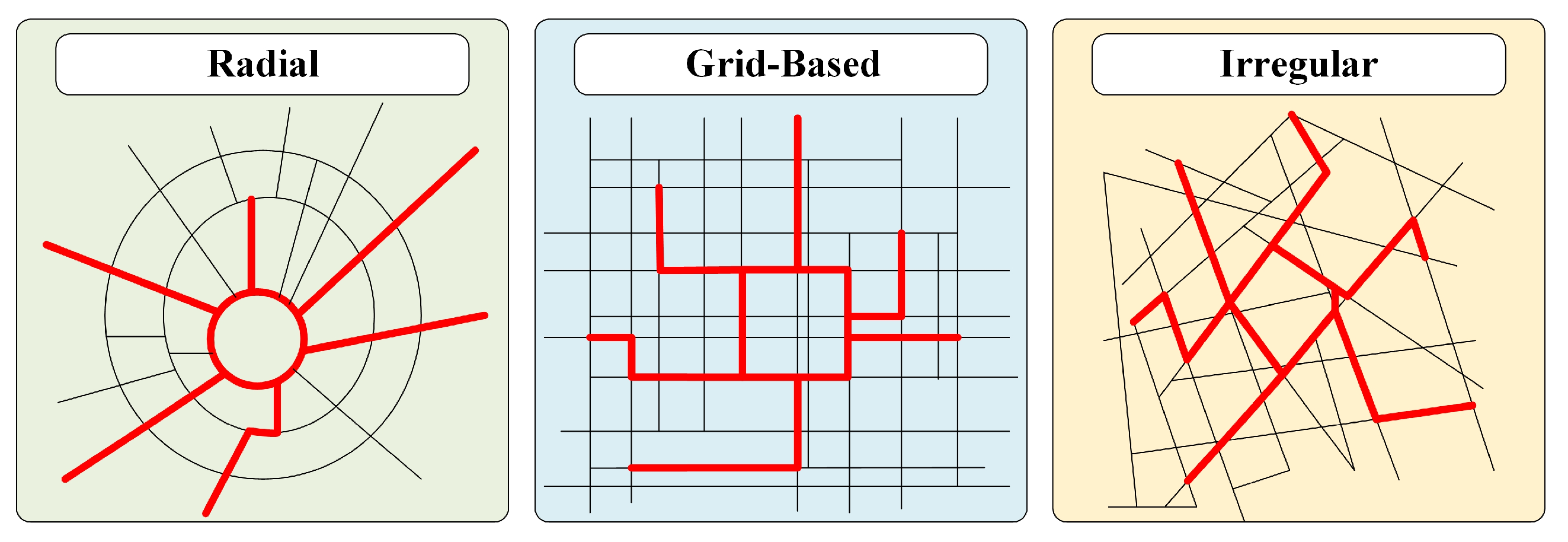 Applsci 11 03300 g010 Applsci 11 03300 g010