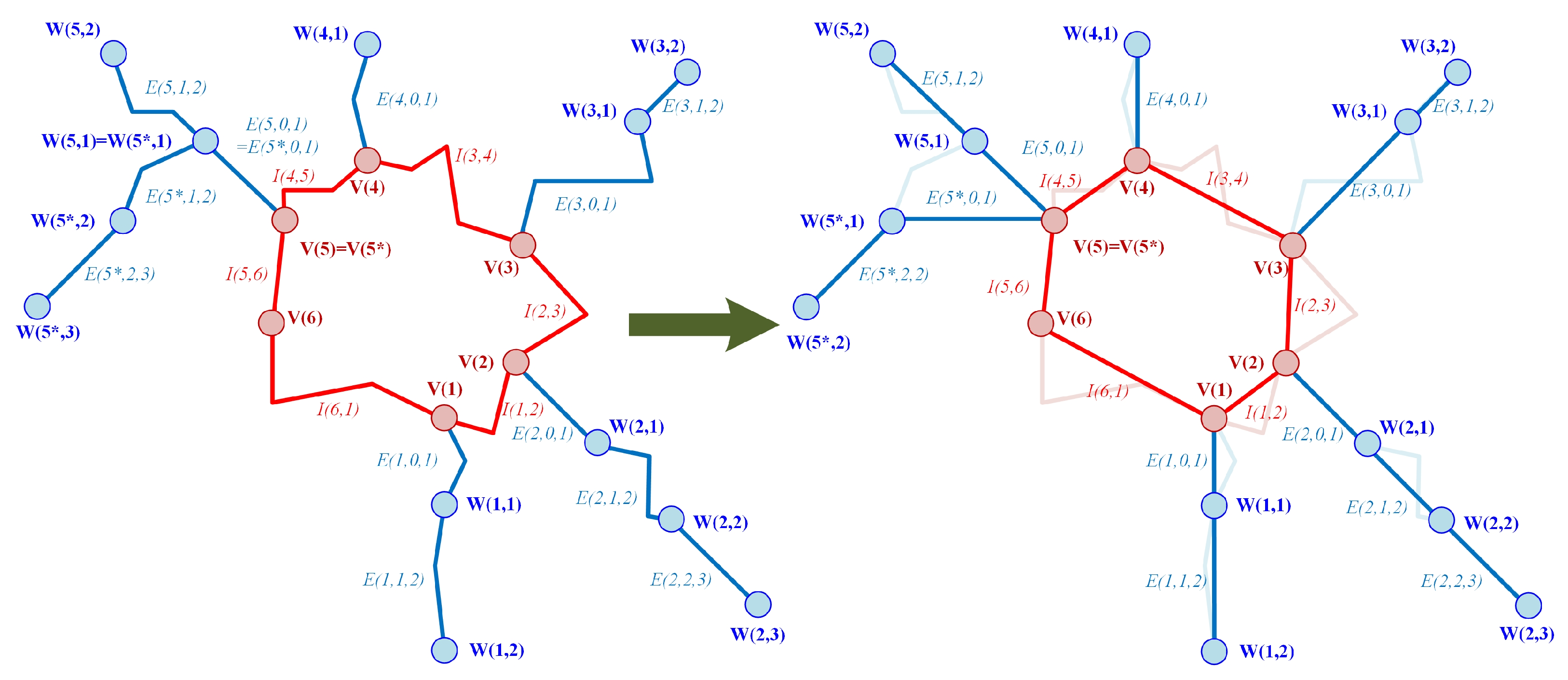 Applsci 11 03300 g013 Applsci 11 03300 g013