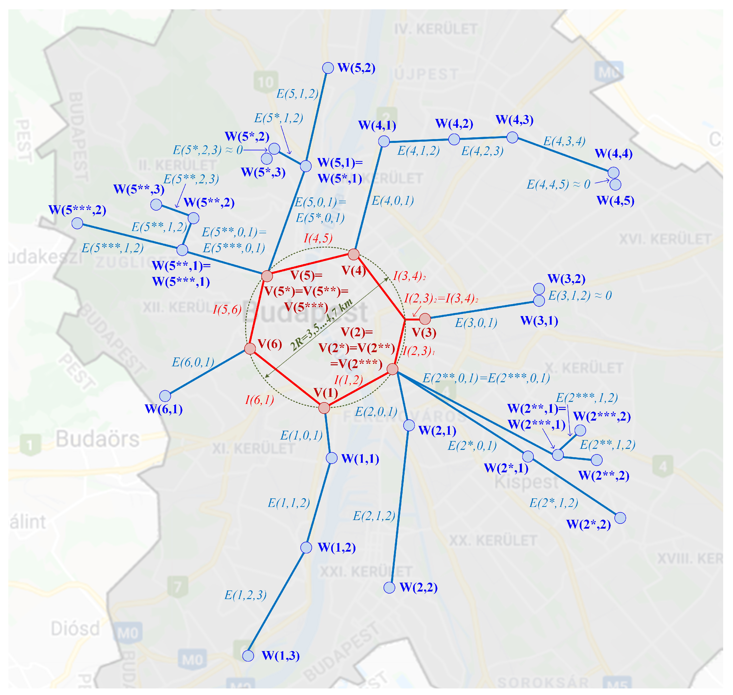 Applsci 11 03300 g014 Applsci 11 03300 g014