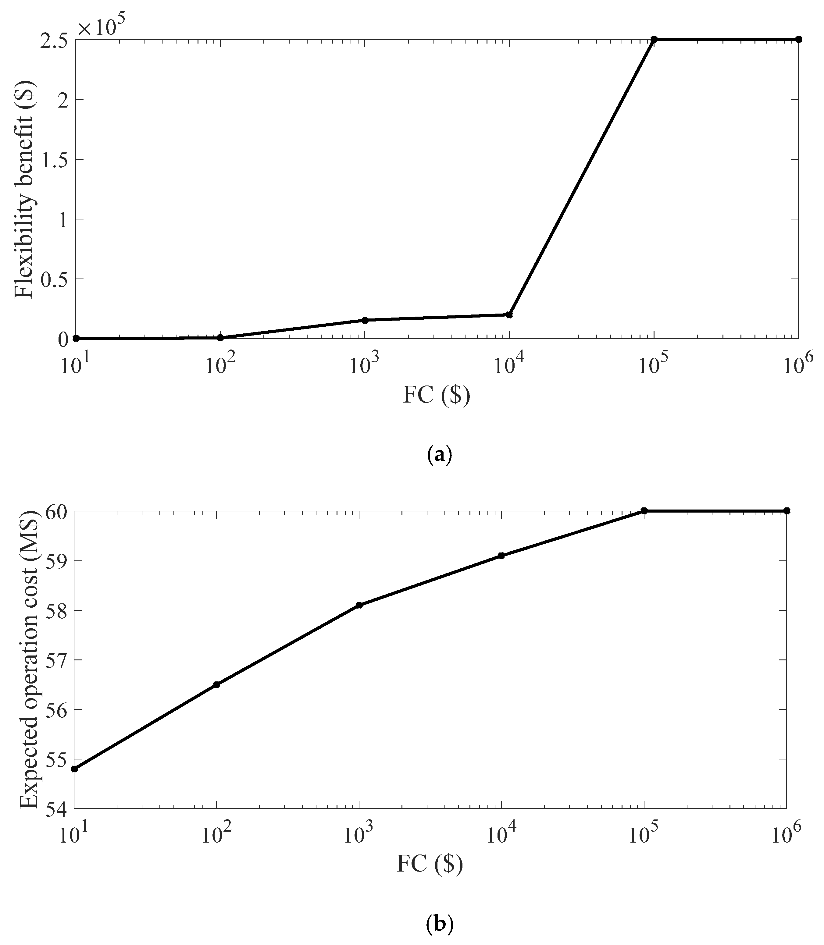 Applsci 11 03303 g008