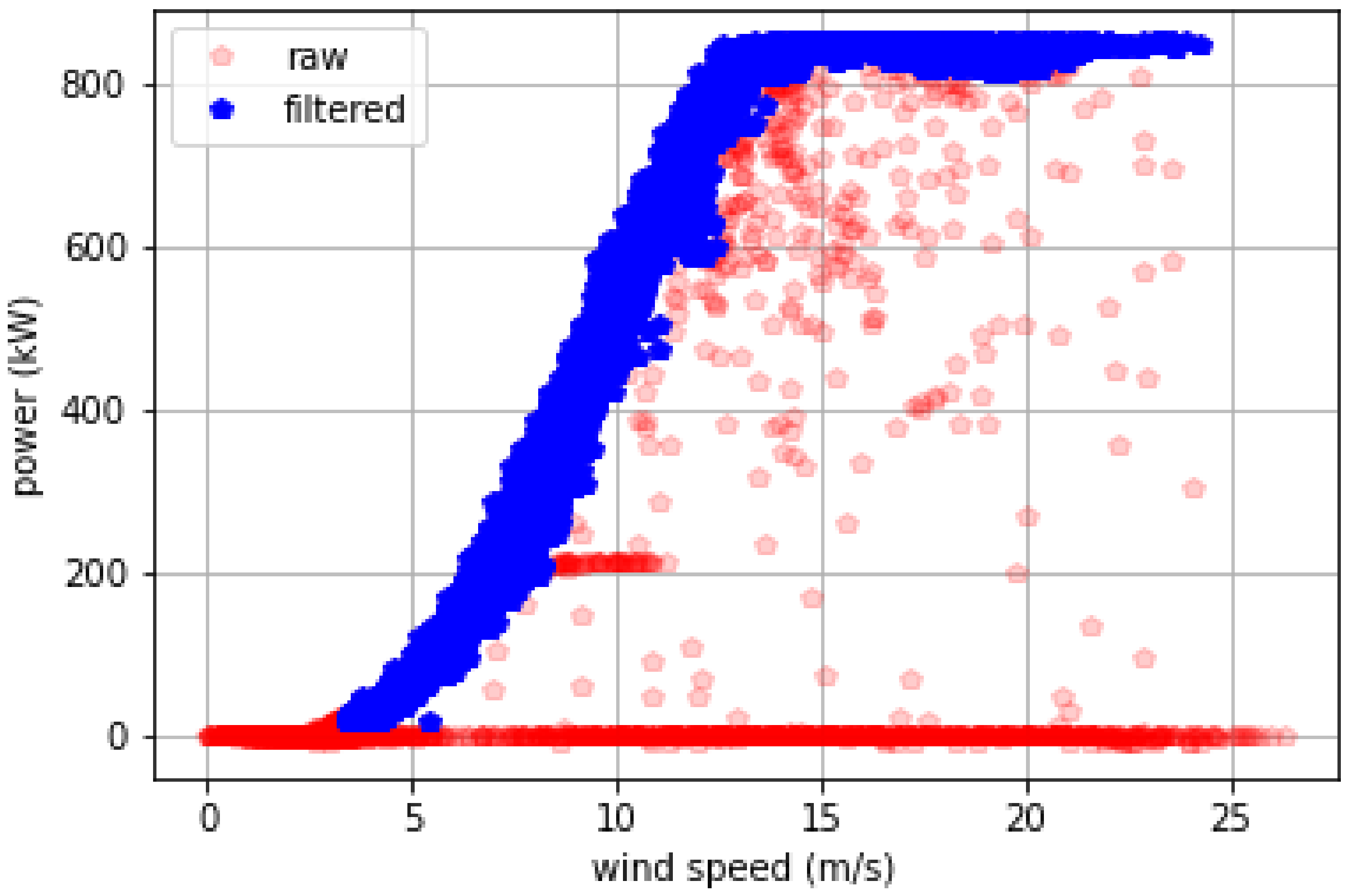 Applsci 11 03307 g001 Applsci 11 03307 g001