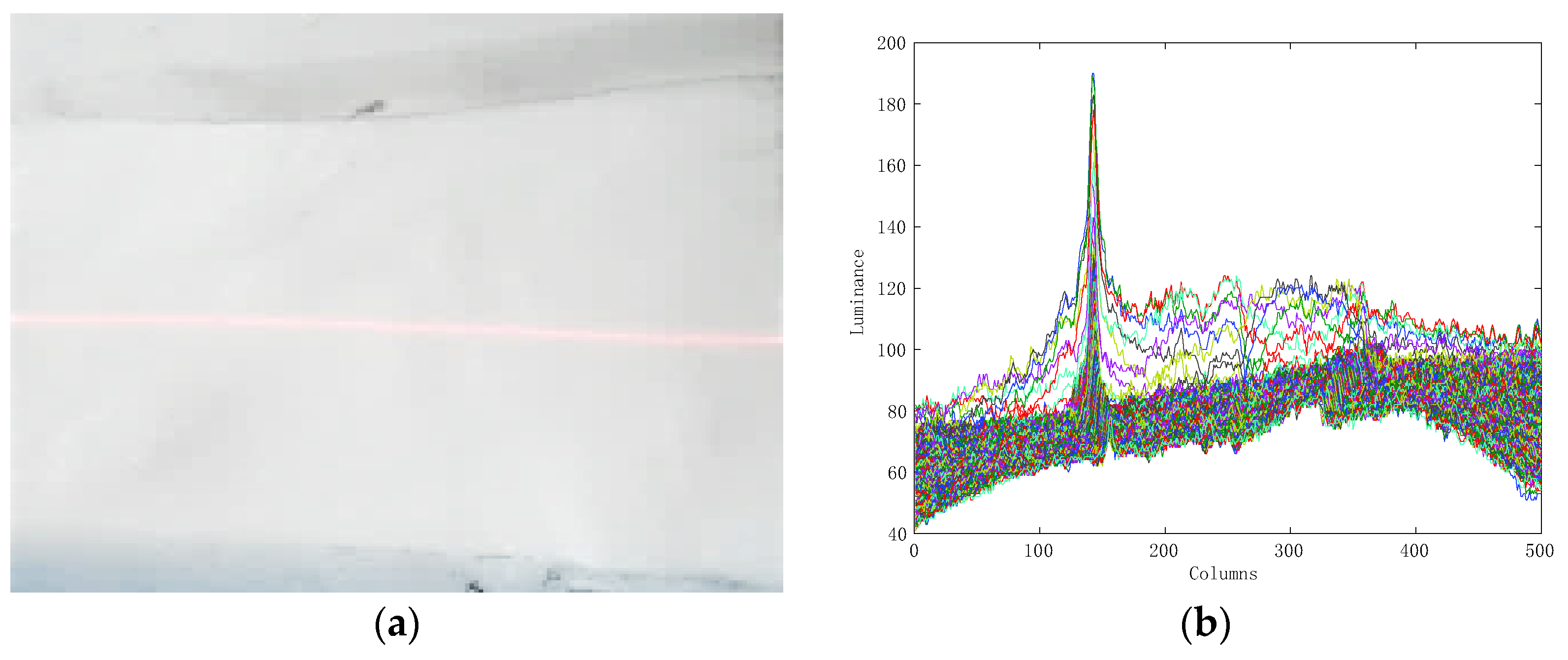 Applsci 11 03324 g004 Applsci 11 03324 g004