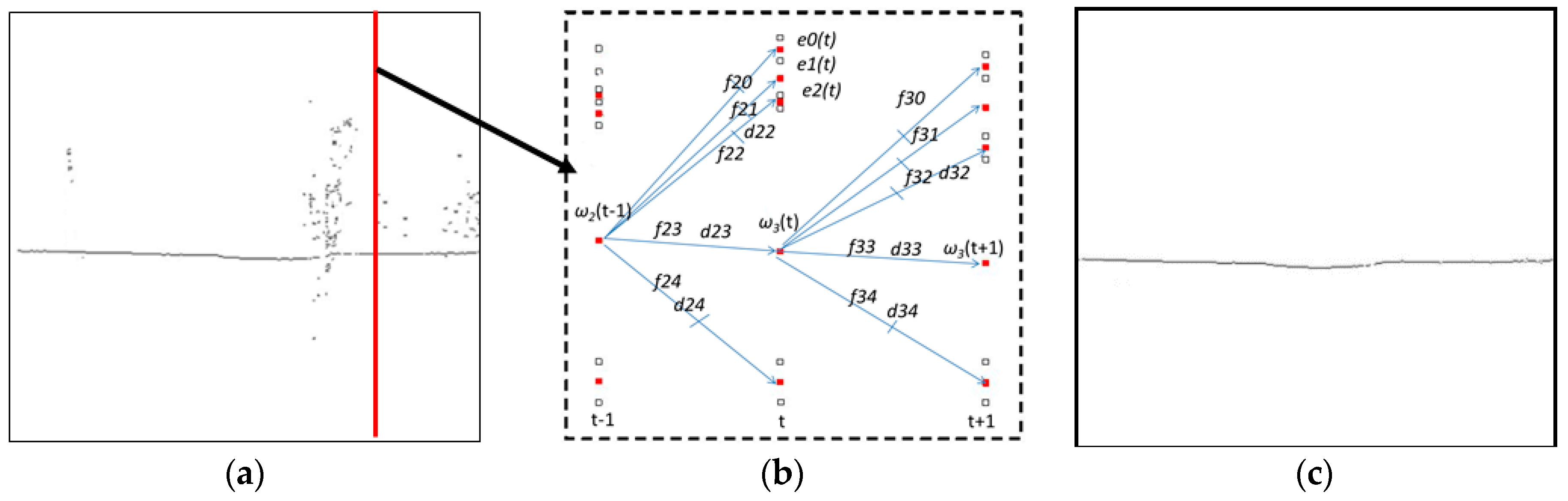 Applsci 11 03324 g007 Applsci 11 03324 g007
