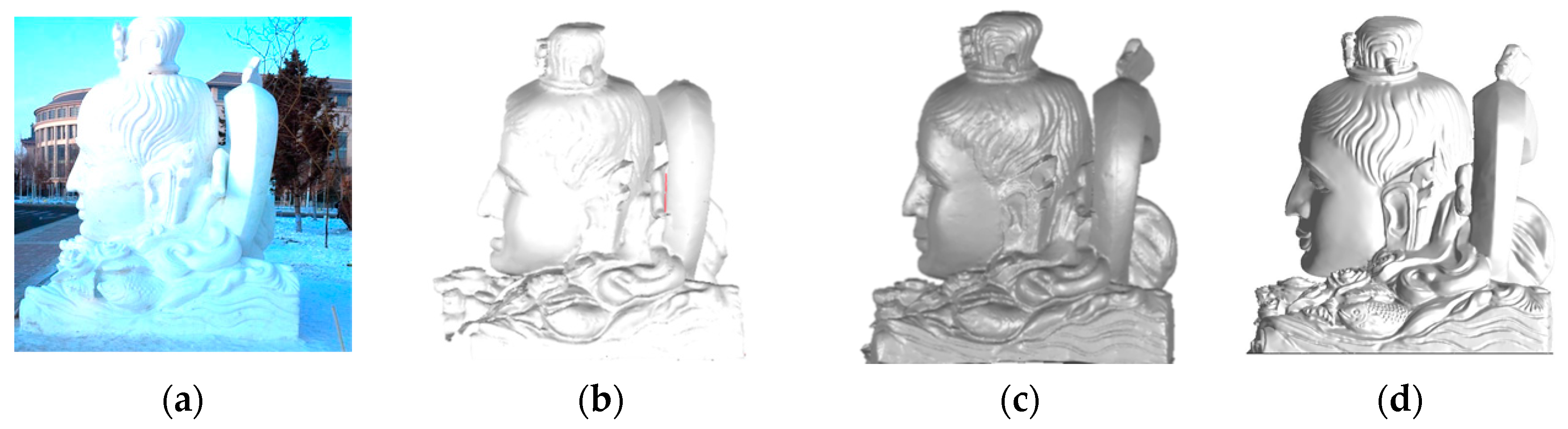 Applsci 11 03324 g013 Applsci 11 03324 g013