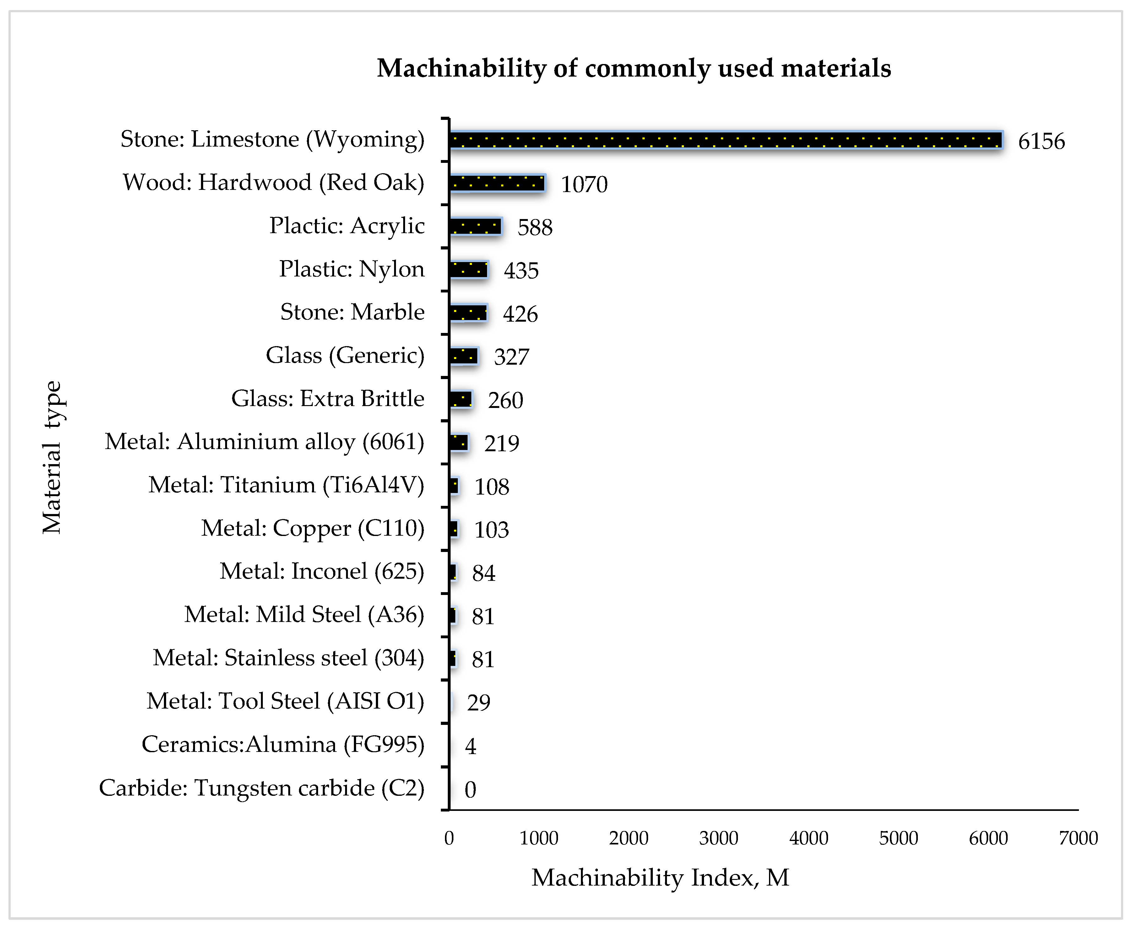 Applsci 11 03344 g003