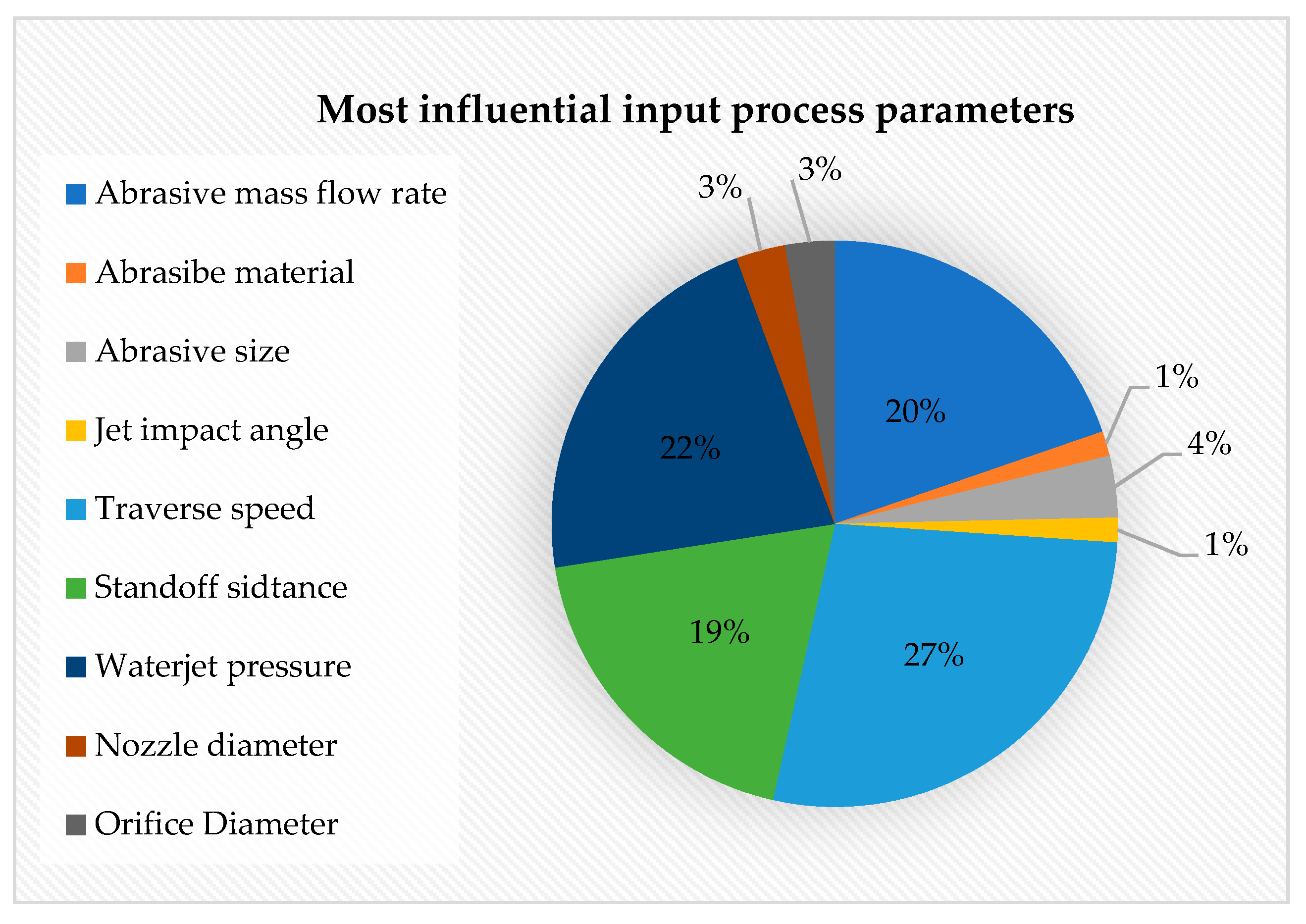 Applsci 11 03344 g006