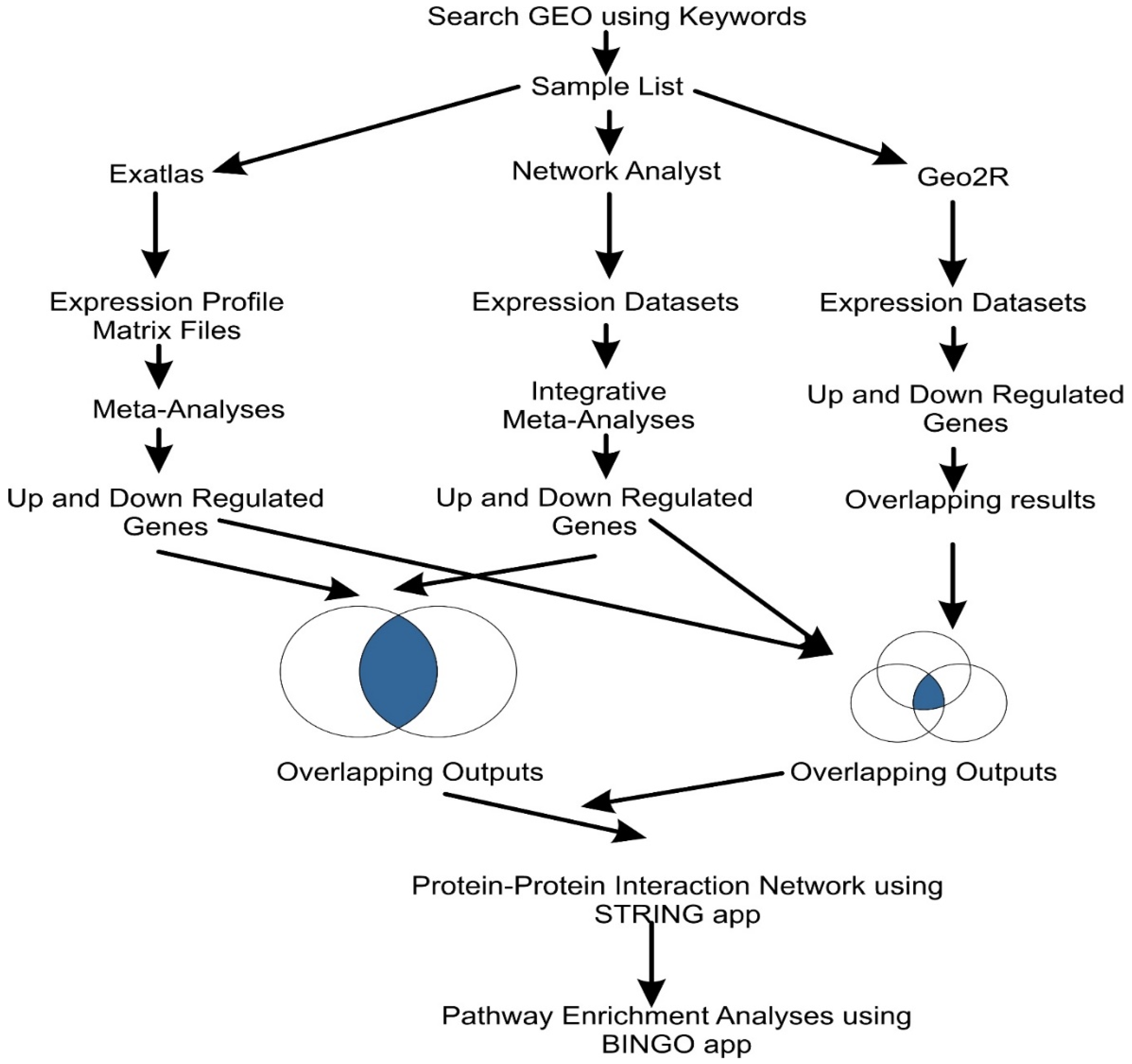 Applsci 11 03349 g001 Applsci 11 03349 g001