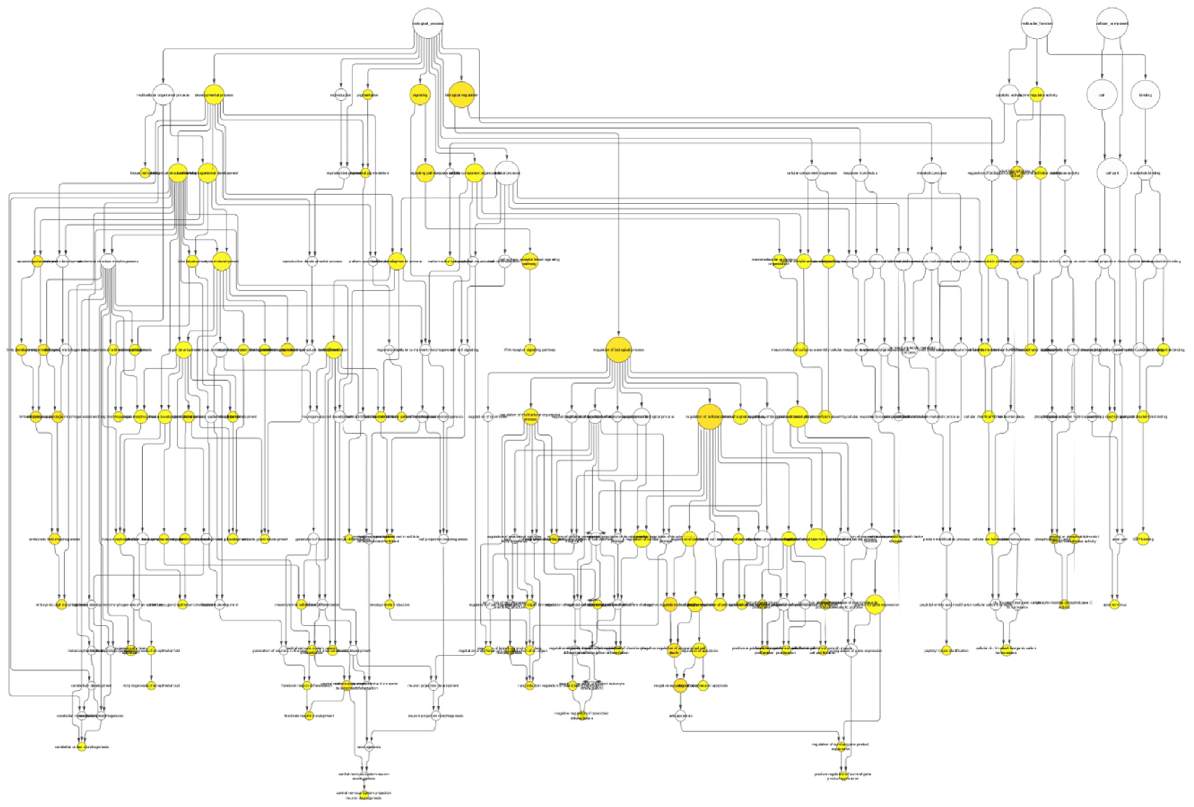 Applsci 11 03349 g006 Applsci 11 03349 g006