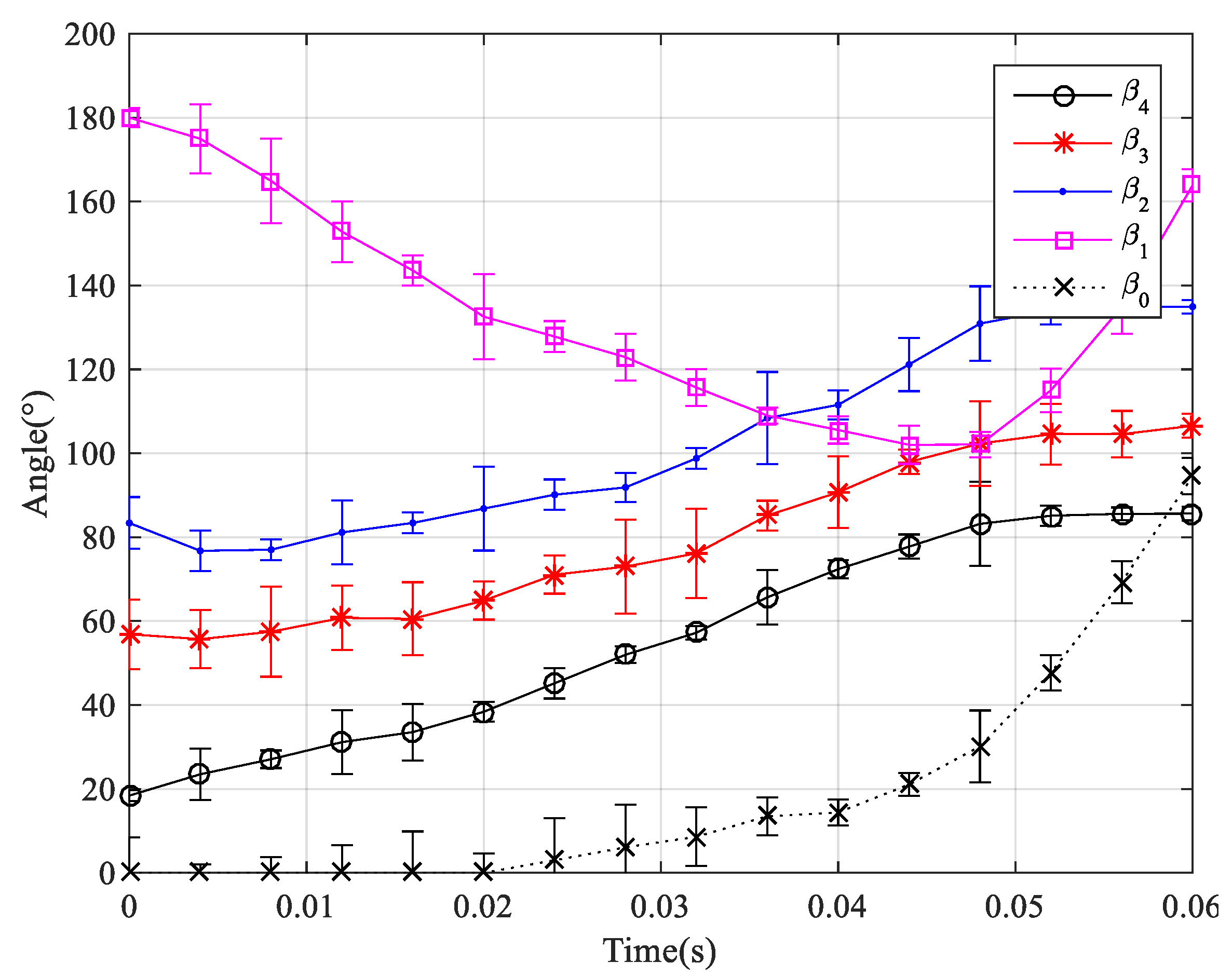 Applsci 11 03362 g008