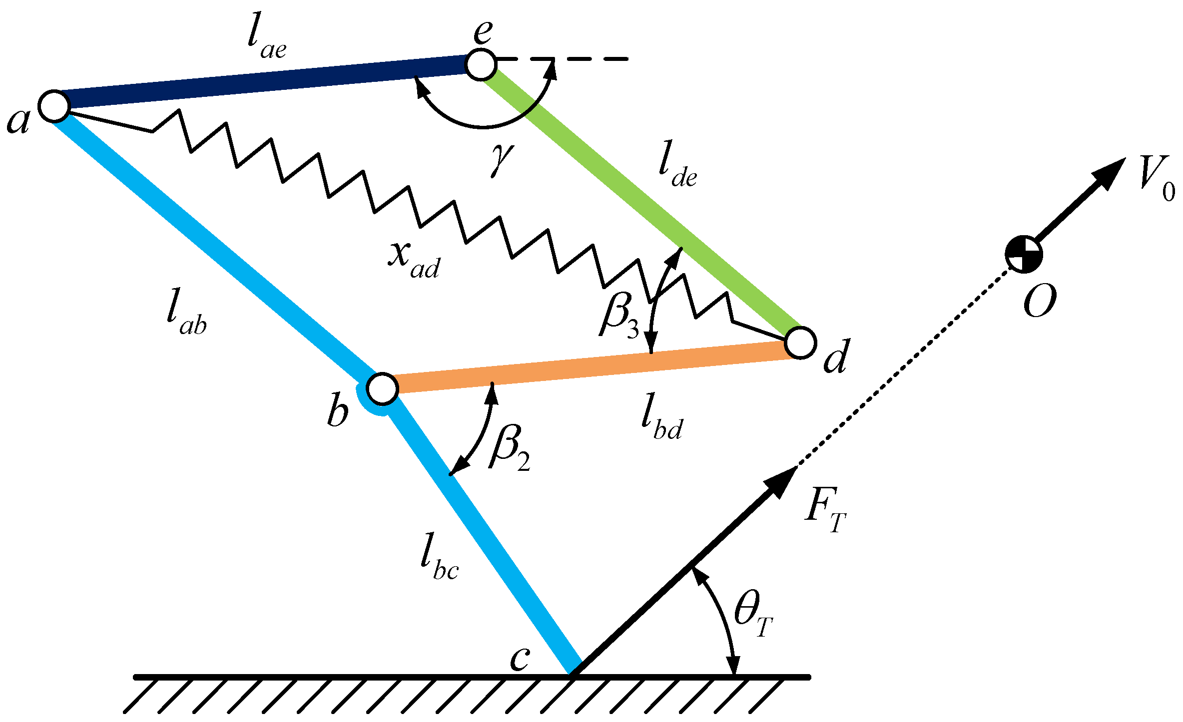 Applsci 11 03362 g009