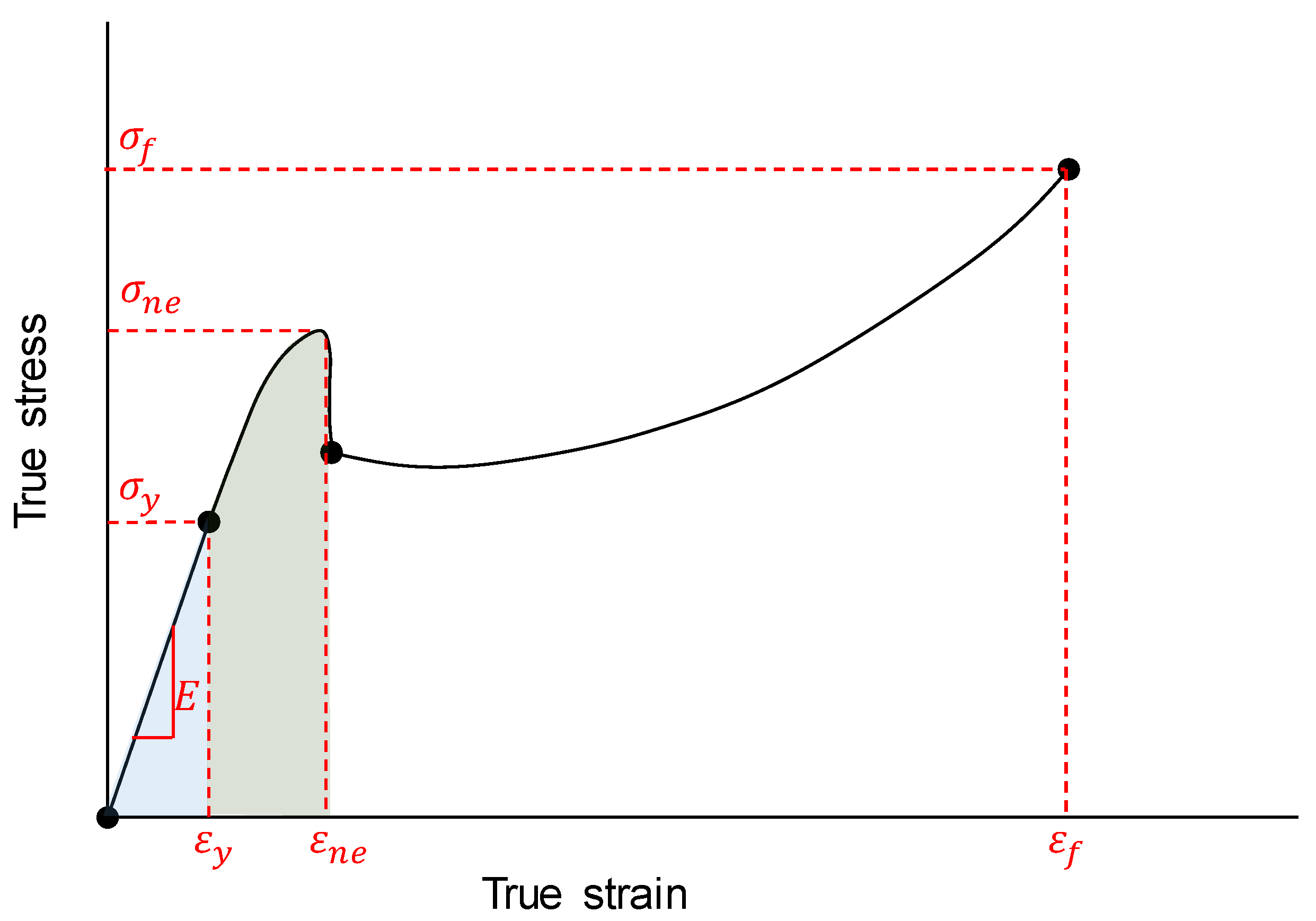 Applsci 11 03370 g004
