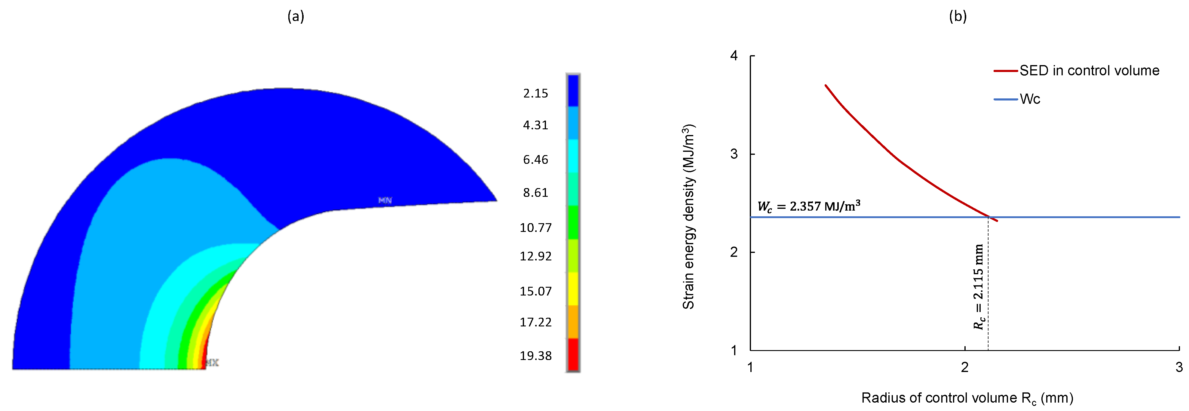 Applsci 11 03370 g012