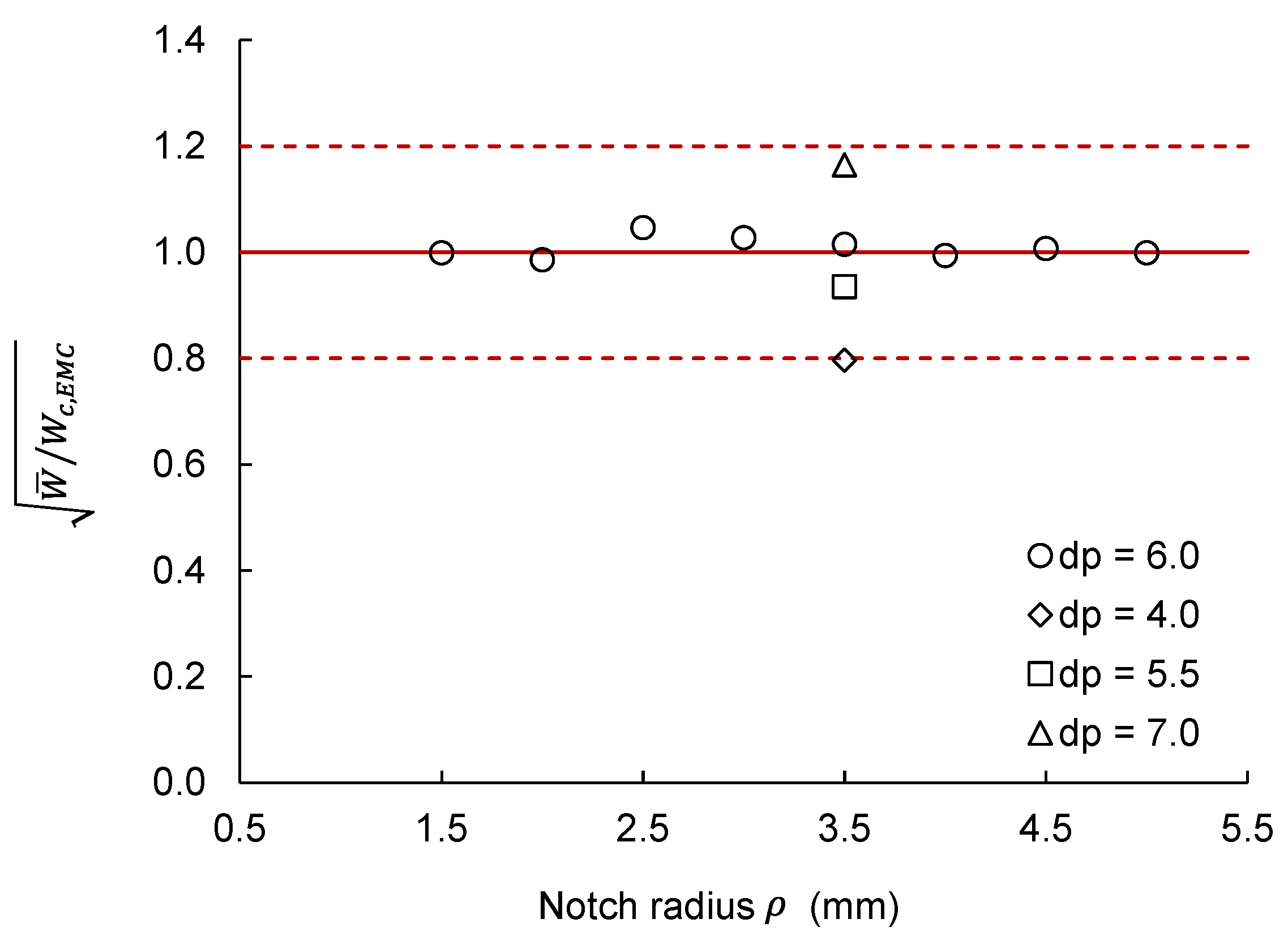 Applsci 11 03370 g013