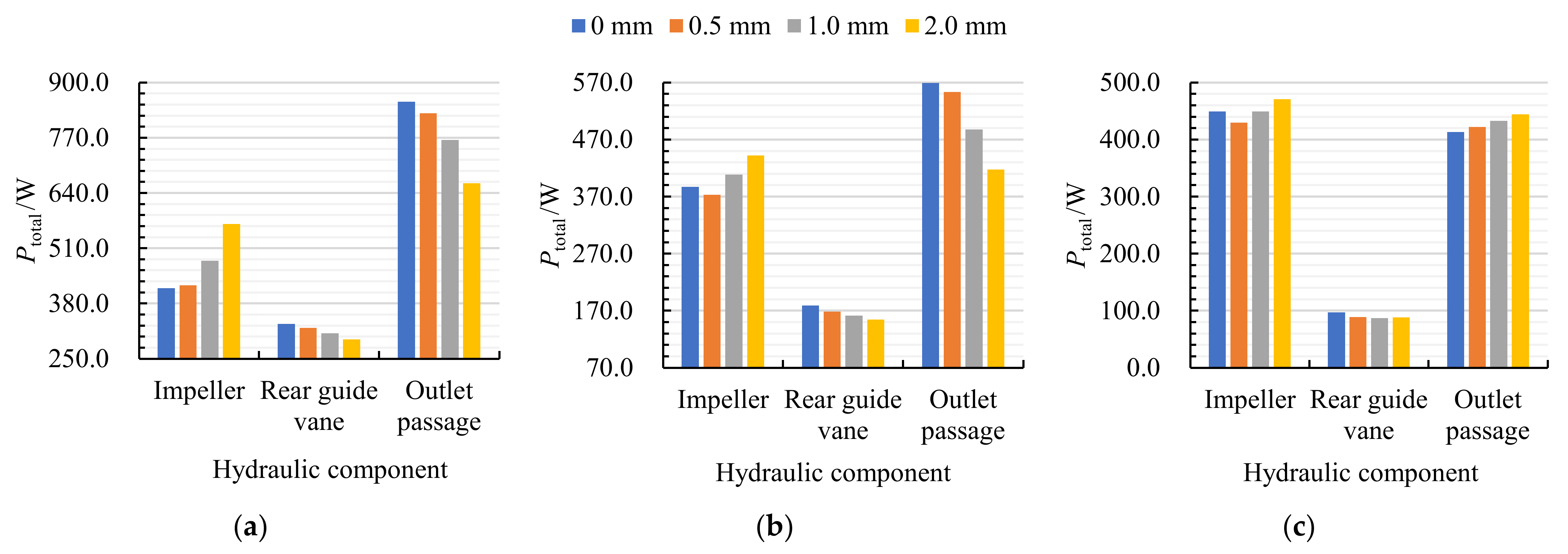Applsci 11 03376 g008 Applsci 11 03376 g008